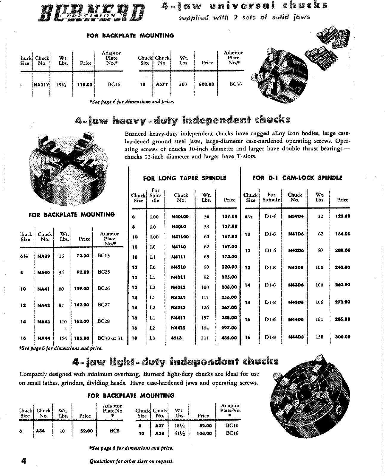 Page 4 of 6 - Pratt-Burnerd-Chucks