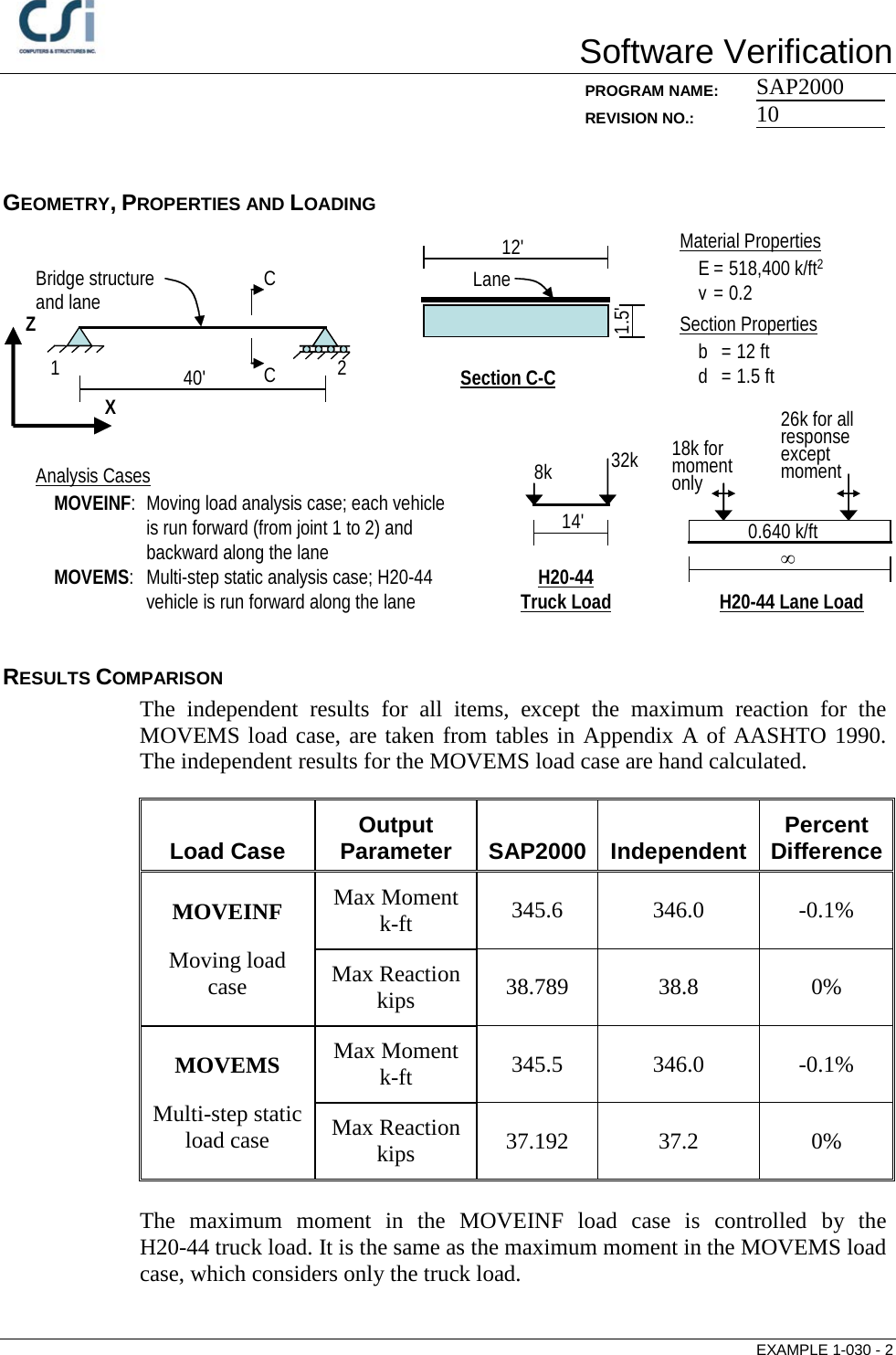 Page 2 of 4 - Contents Problem 1-030
