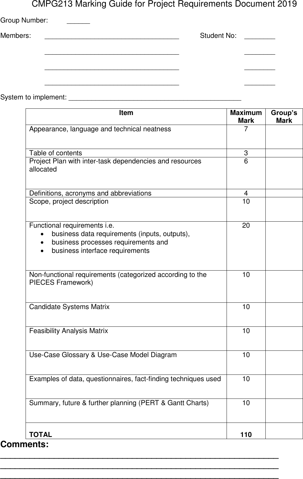 Page 1 of 1 - Project Marking Guide - Requirements  2019