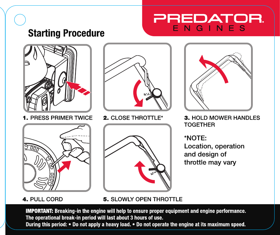 Page 3 of 4 - Quick Start Guide For The 69731 173 Cc OHV Vertical Shaft Gas Engine - Certified California Q69731