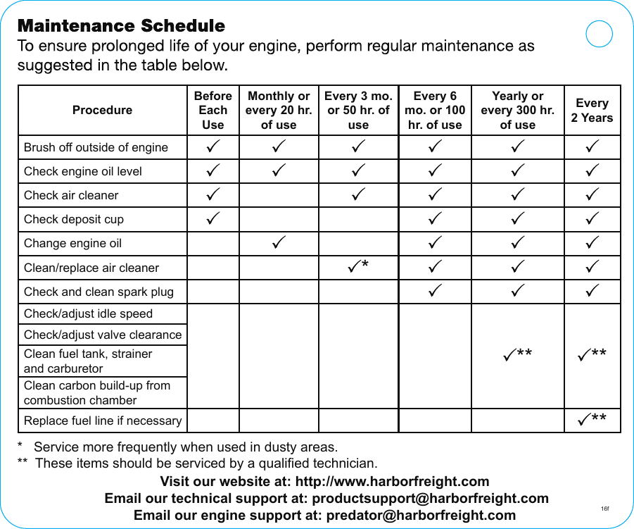 Page 4 of 4 - Quick Start Guide For The 69731 173 Cc OHV Vertical Shaft Gas Engine - Certified California Q69731
