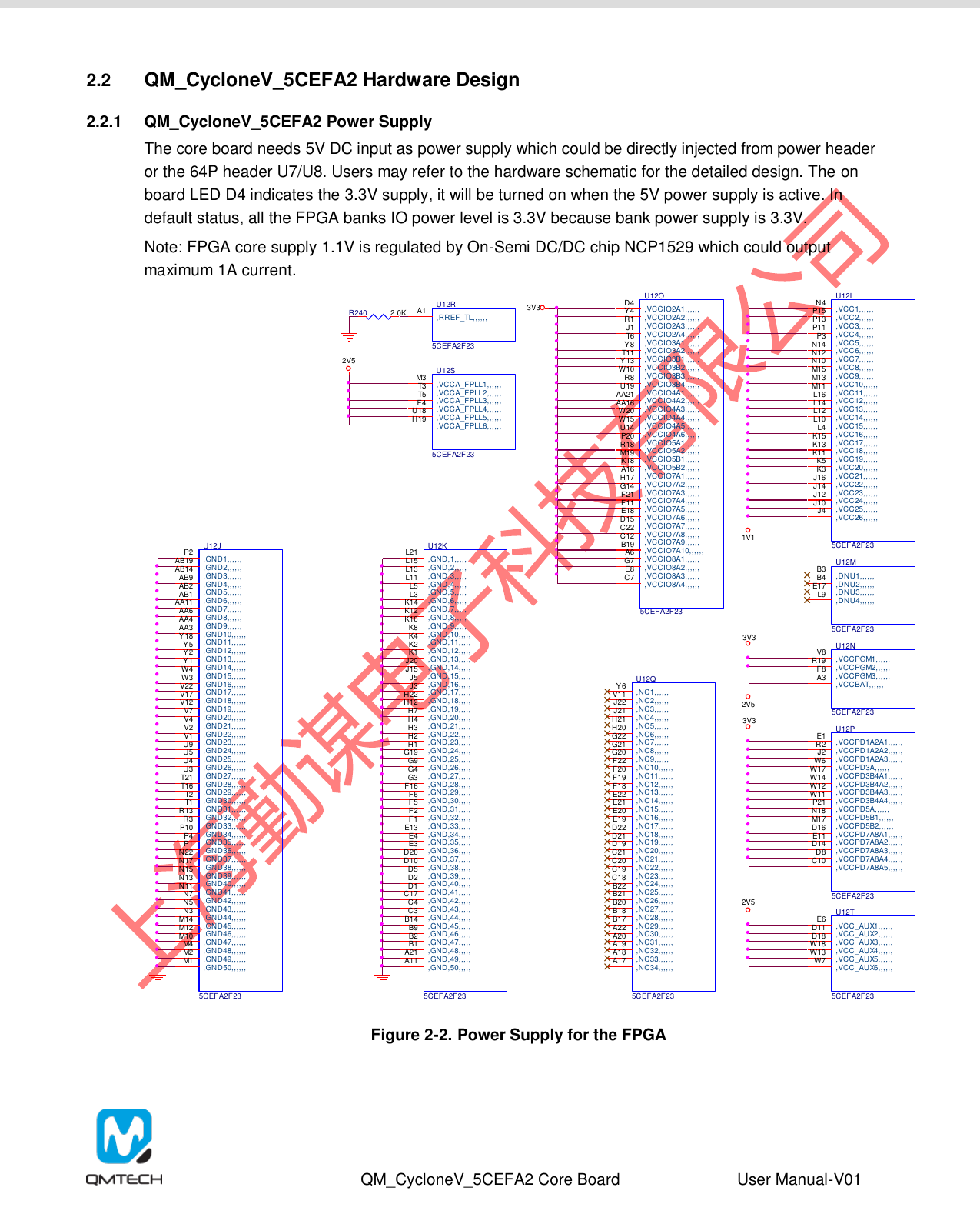 Page 5 of 12 - QM_CycloneV_5CEFA2F23_User_Manual(CoreBoard)-V01 QM Cyclone V 5CEFA2F23 User Manual(Core Board)-V01