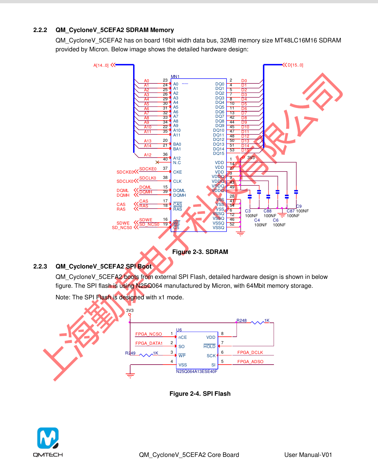 Page 6 of 12 - QM_CycloneV_5CEFA2F23_User_Manual(CoreBoard)-V01 QM Cyclone V 5CEFA2F23 User Manual(Core Board)-V01