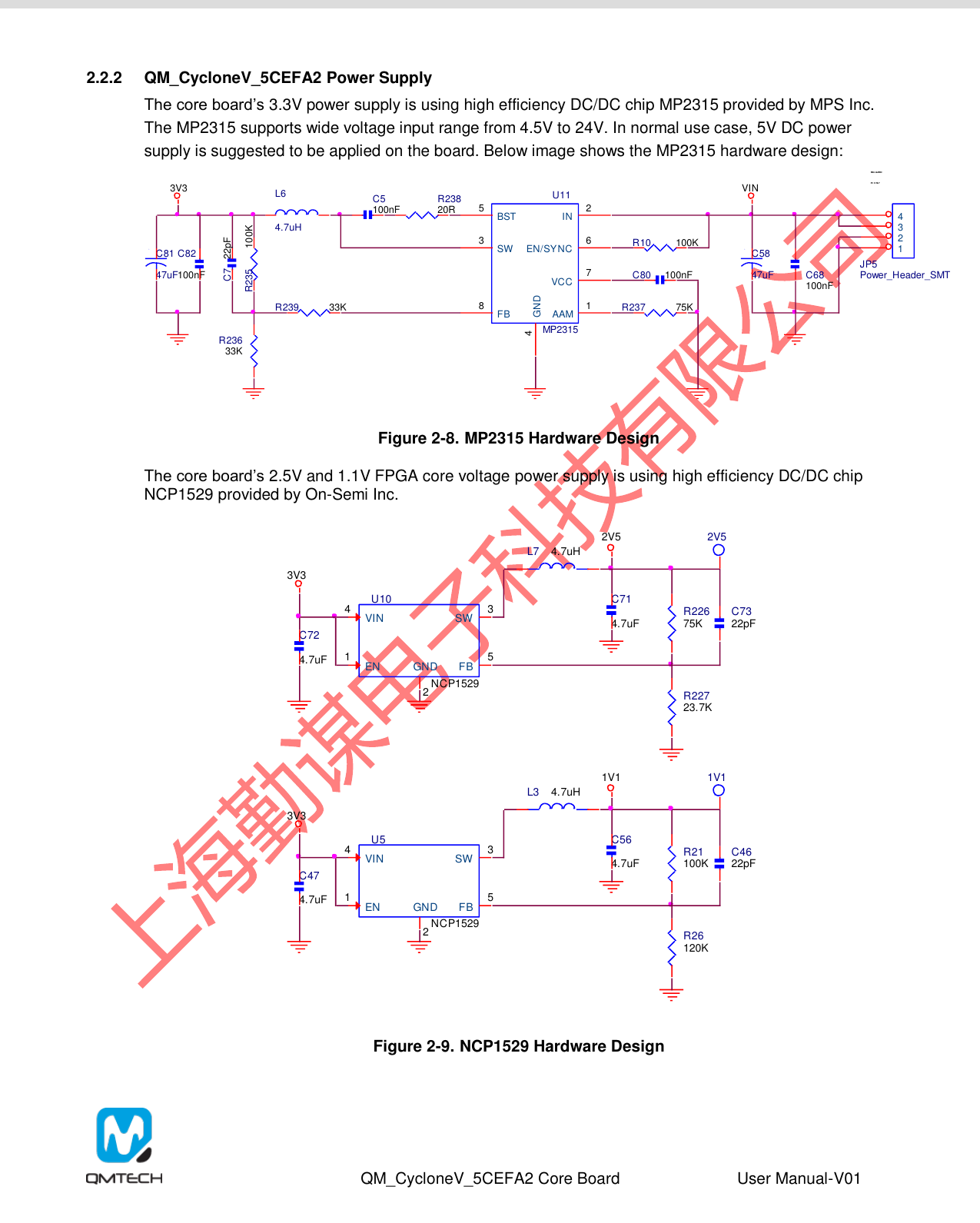 Page 8 of 12 - QM_CycloneV_5CEFA2F23_User_Manual(CoreBoard)-V01 QM Cyclone V 5CEFA2F23 User Manual(Core Board)-V01