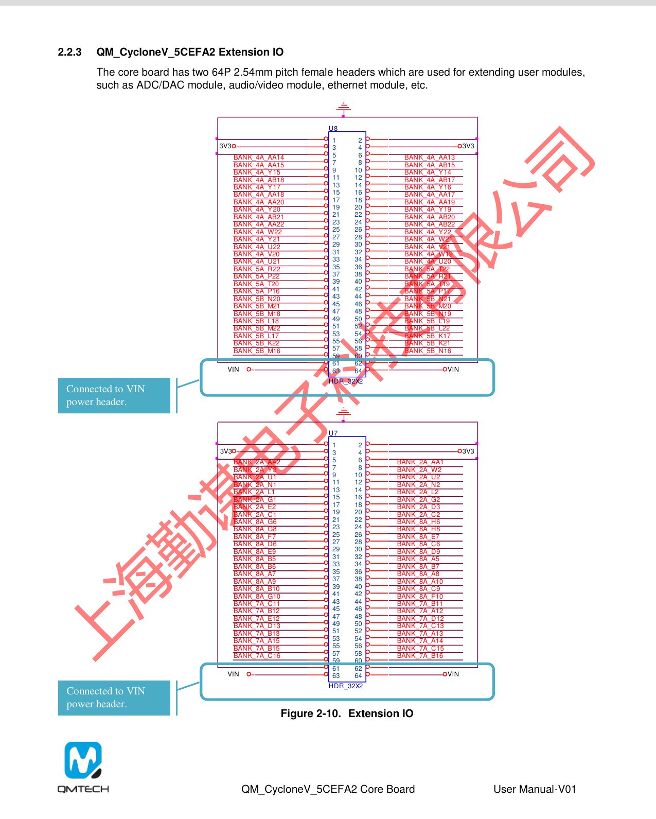 Page 9 of 12 - QM_CycloneV_5CEFA2F23_User_Manual(CoreBoard)-V01 QM Cyclone V 5CEFA2F23 User Manual(Core Board)-V01