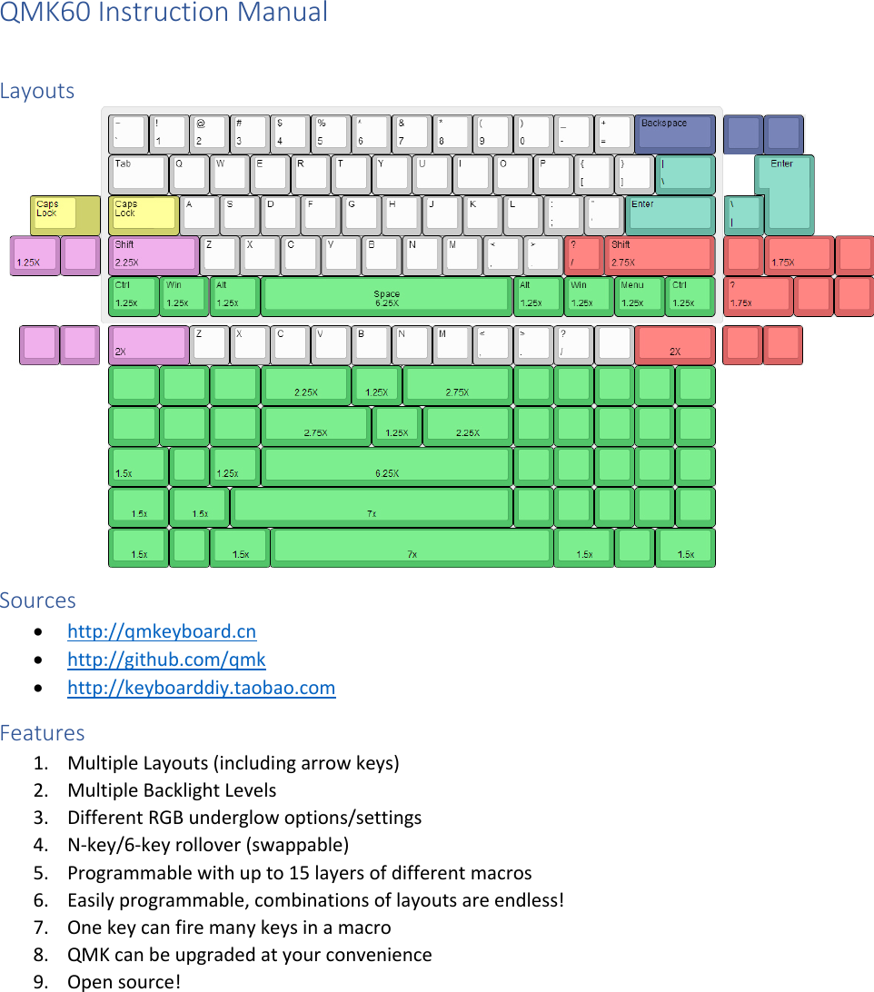 Page 1 of 3 - QMK60 Instruction Manual (translated)