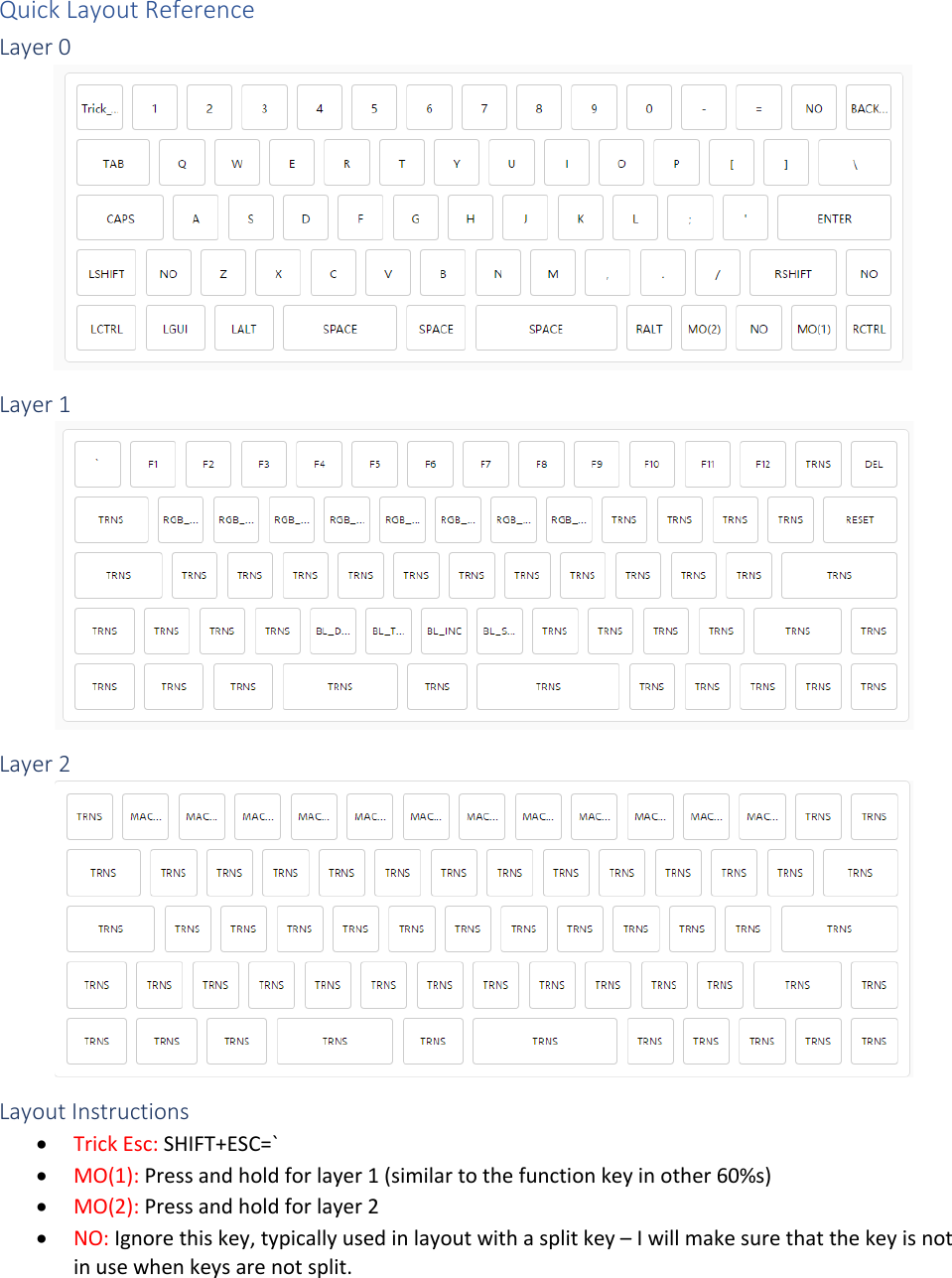 Page 2 of 3 - QMK60 Instruction Manual (translated)