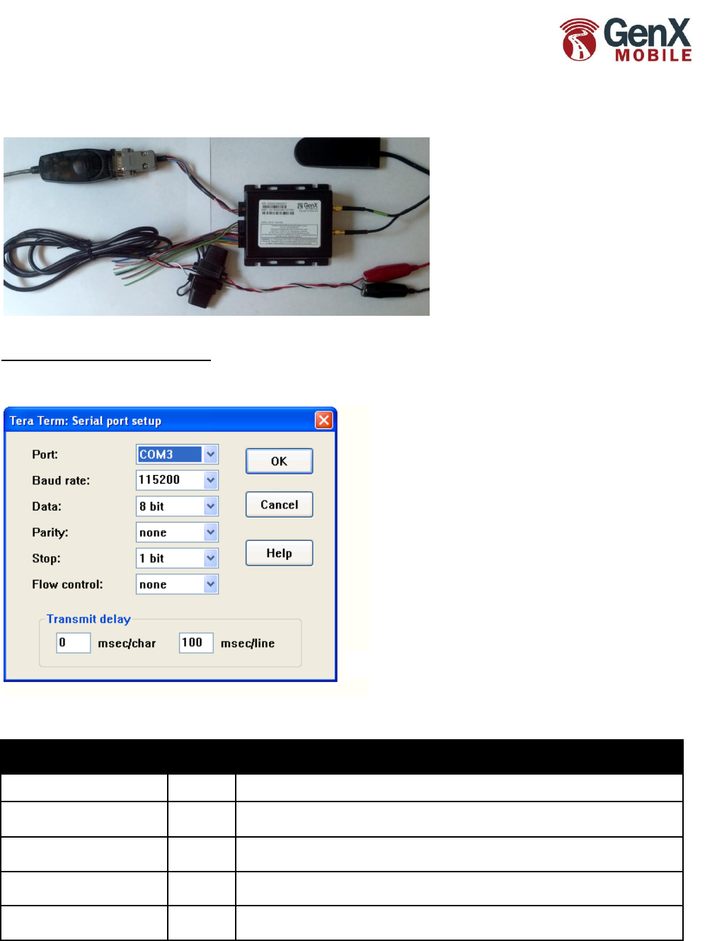 Qs Guide Configuring Gnx Devices V2