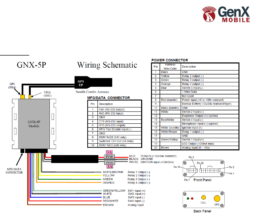 QS Guide Configuring GNX Devices V2  Gnx 3 Wiring Diagram    UserManual.wiki
