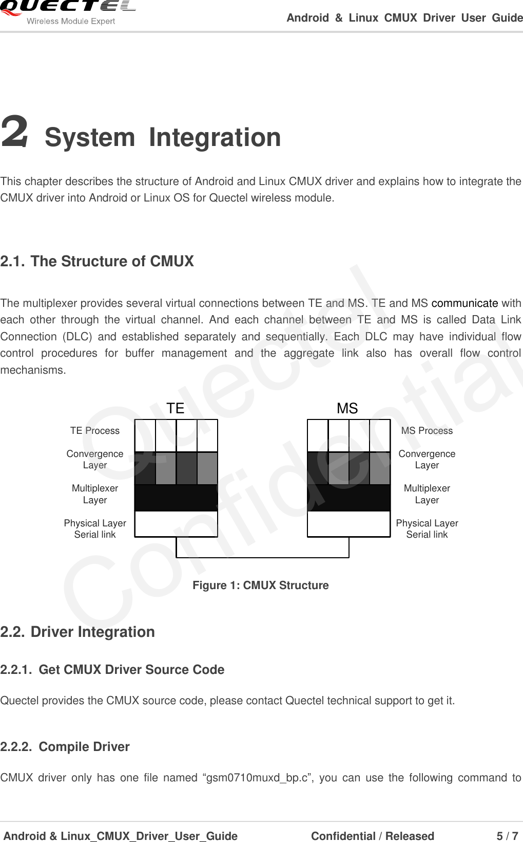 Page 6 of 8 - Quectel Android&Linux CMUX Driver User Guide V1.1