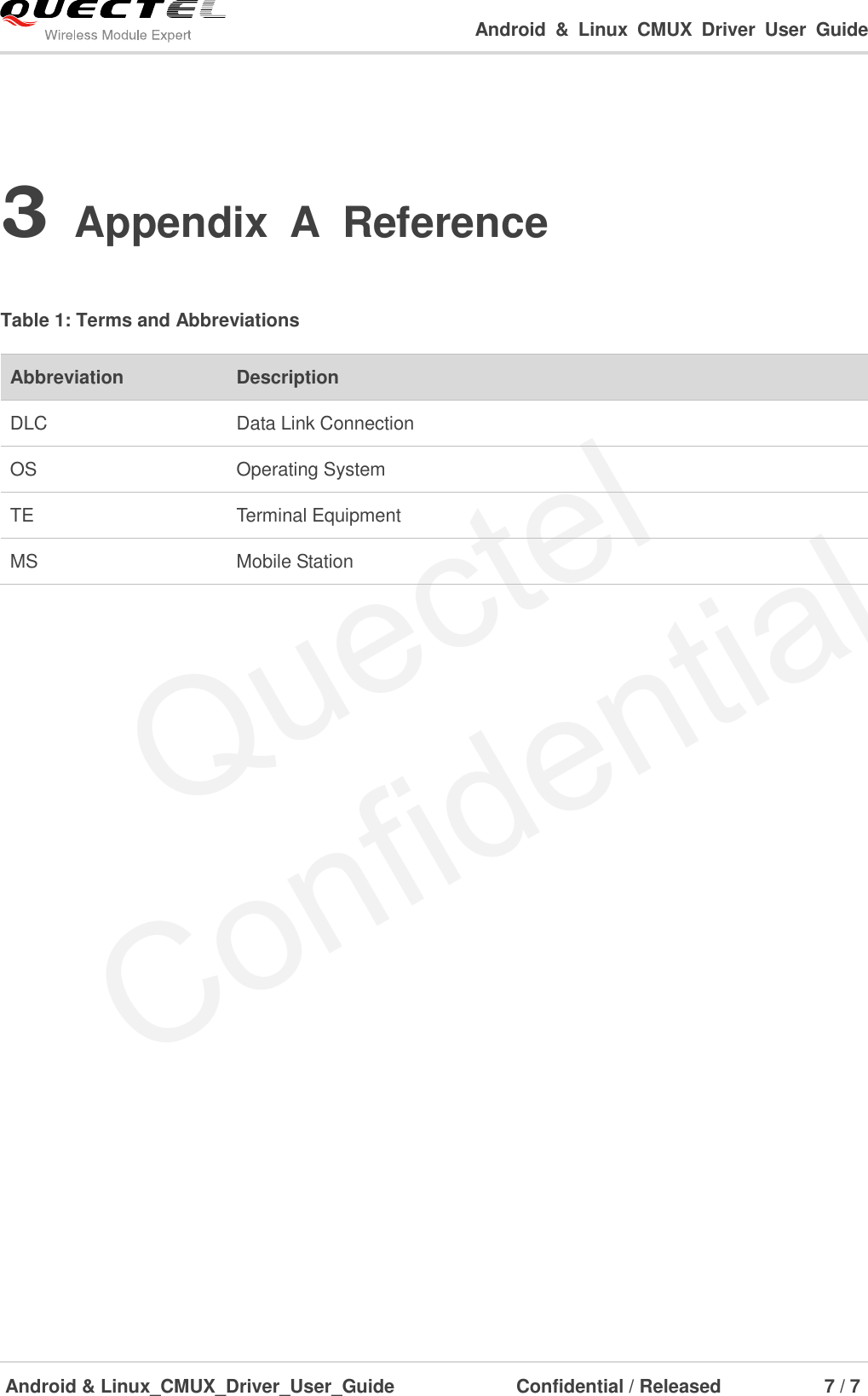 Page 8 of 8 - Quectel Android&Linux CMUX Driver User Guide V1.1