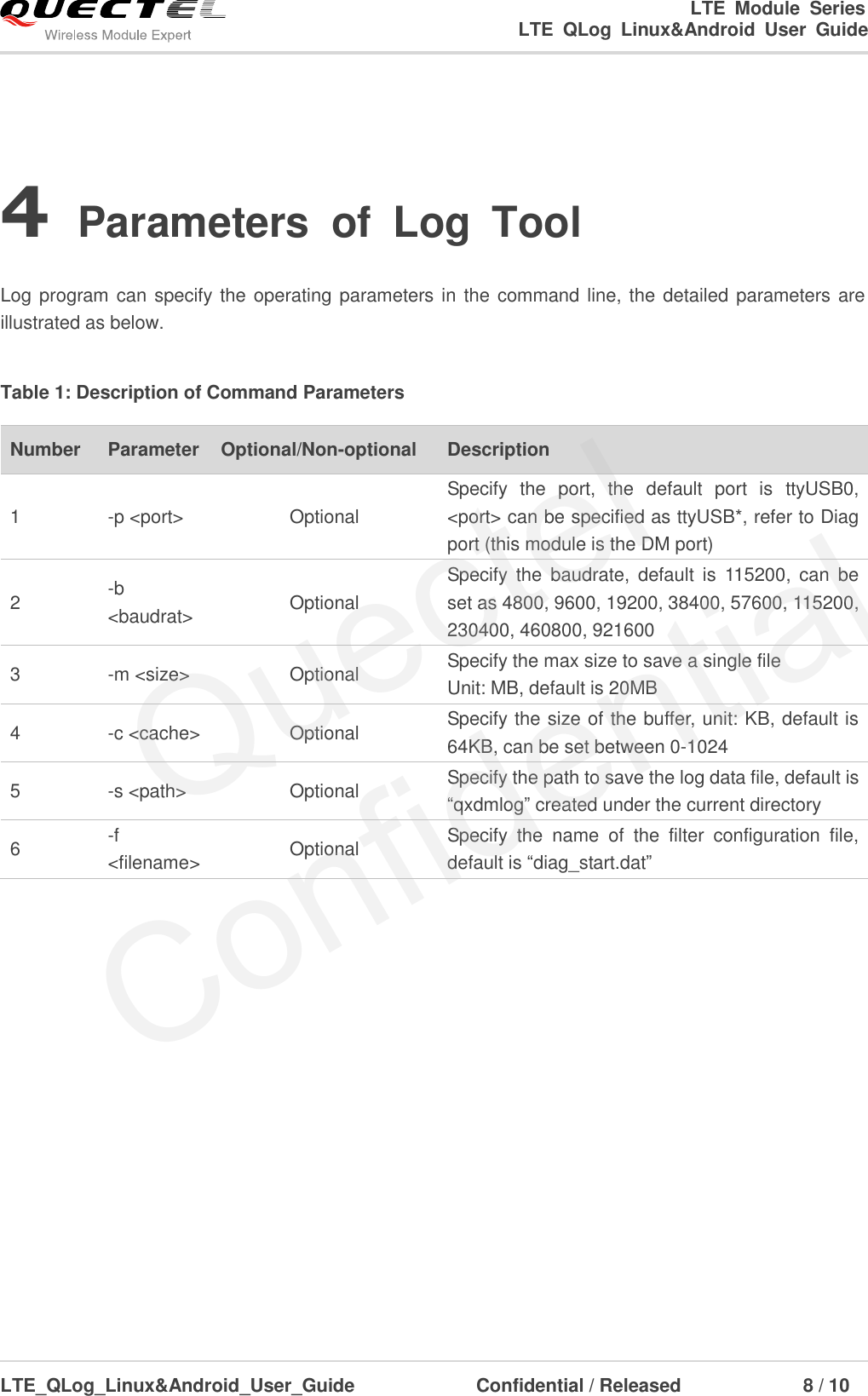 Page 9 of 11 - Quectel LTE QLog Linux&Android User Guide V1.0