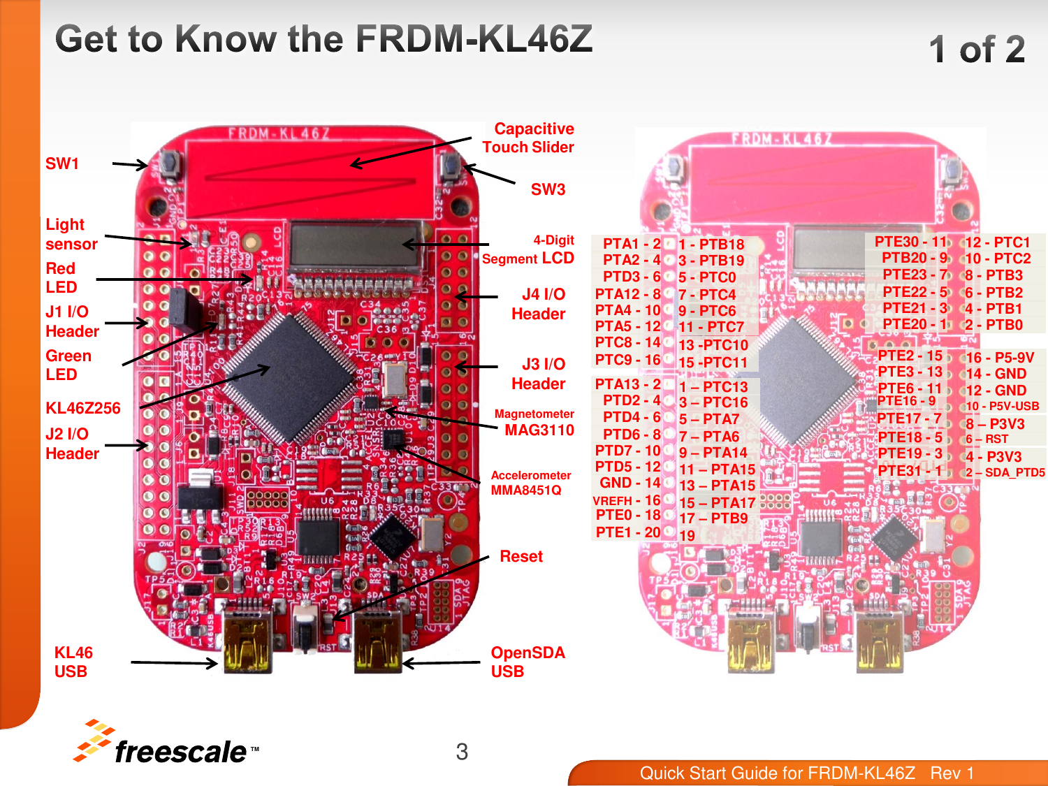 Page 3 of 10 - Quick Start Guide For Freedom FRDM-KL46Z KL46Z Rev1