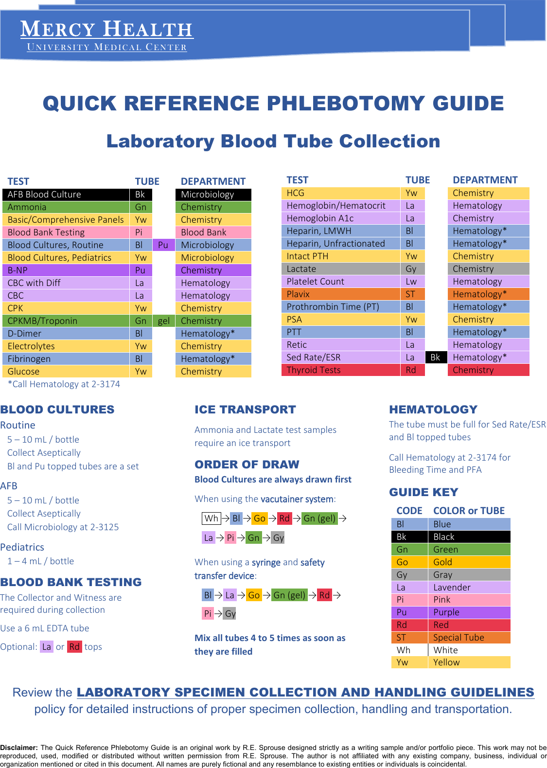 Page 1 of 1 - Quick Reference Phlebotomy Guide
