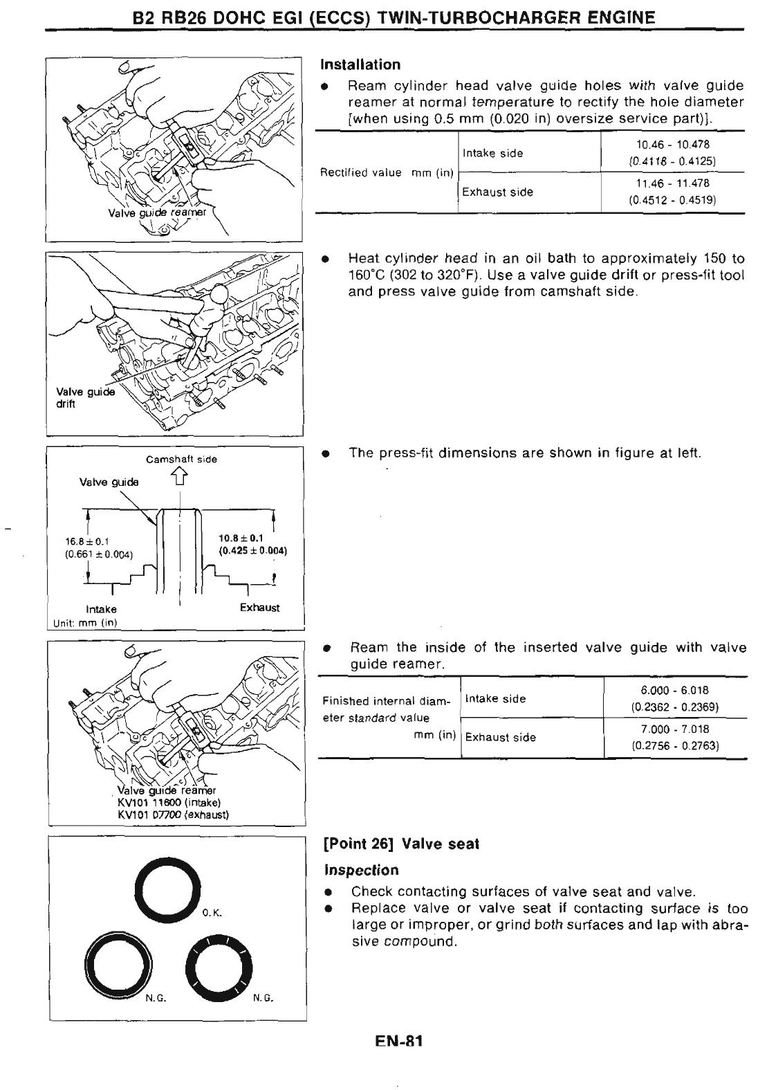 Nissan Skyline R32 GT R Workshop Manual R32_GTR_Service_Manual GTR Service