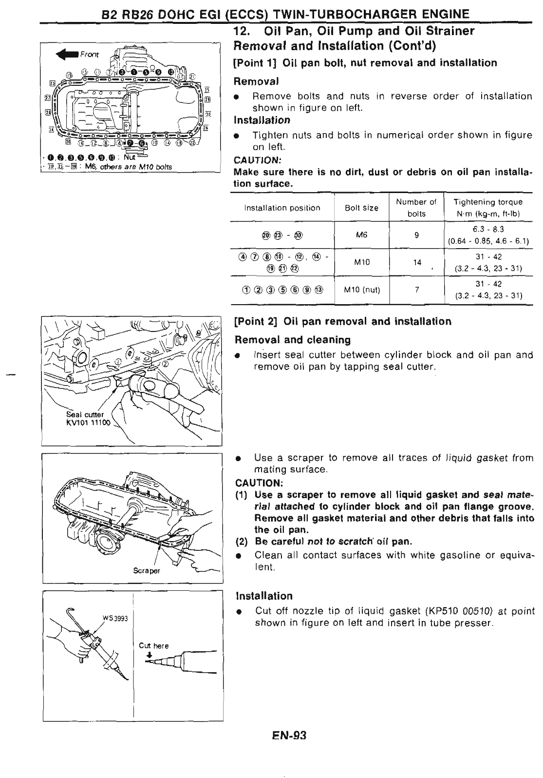 Nissan Skyline R32 GT R Workshop Manual R32_GTR_Service_Manual GTR Service