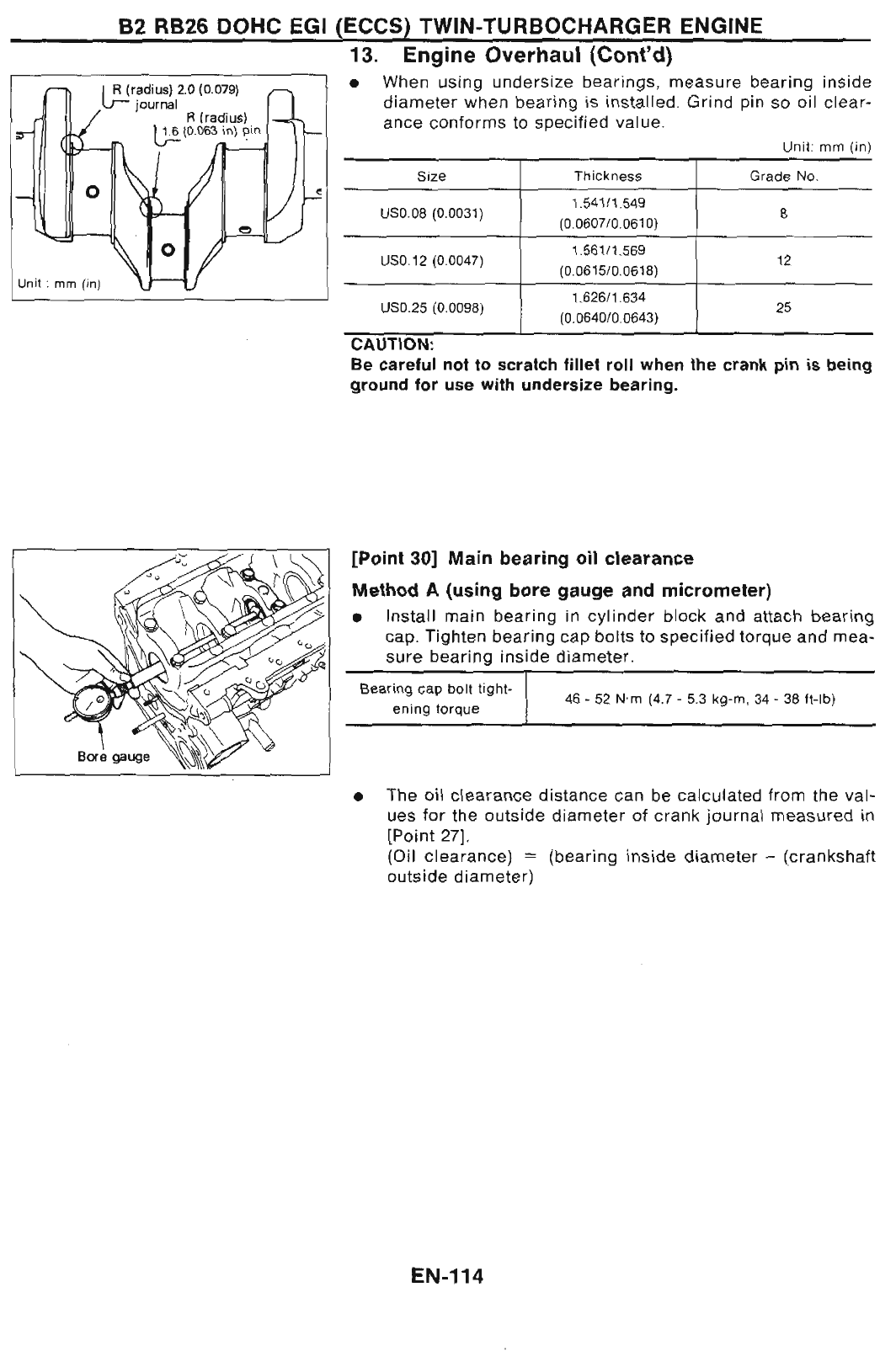 Nissan Skyline R32 GT R Workshop Manual R32_GTR_Service_Manual GTR Service