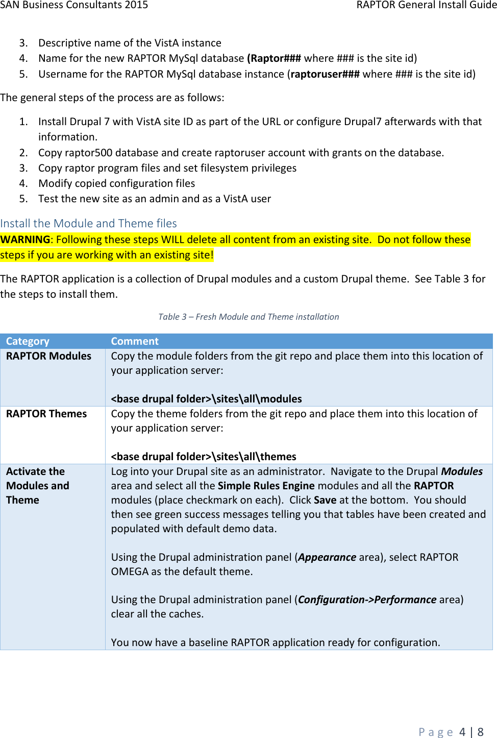Page 4 of 8 - RAPTOR General Install Guide
