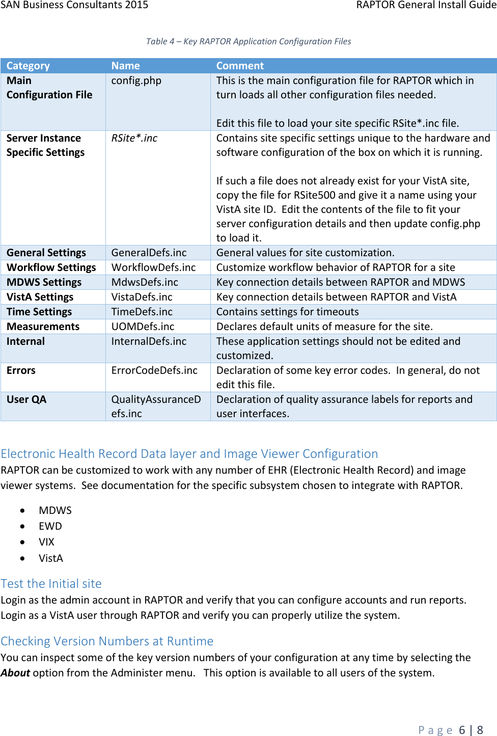 Page 6 of 8 - RAPTOR General Install Guide