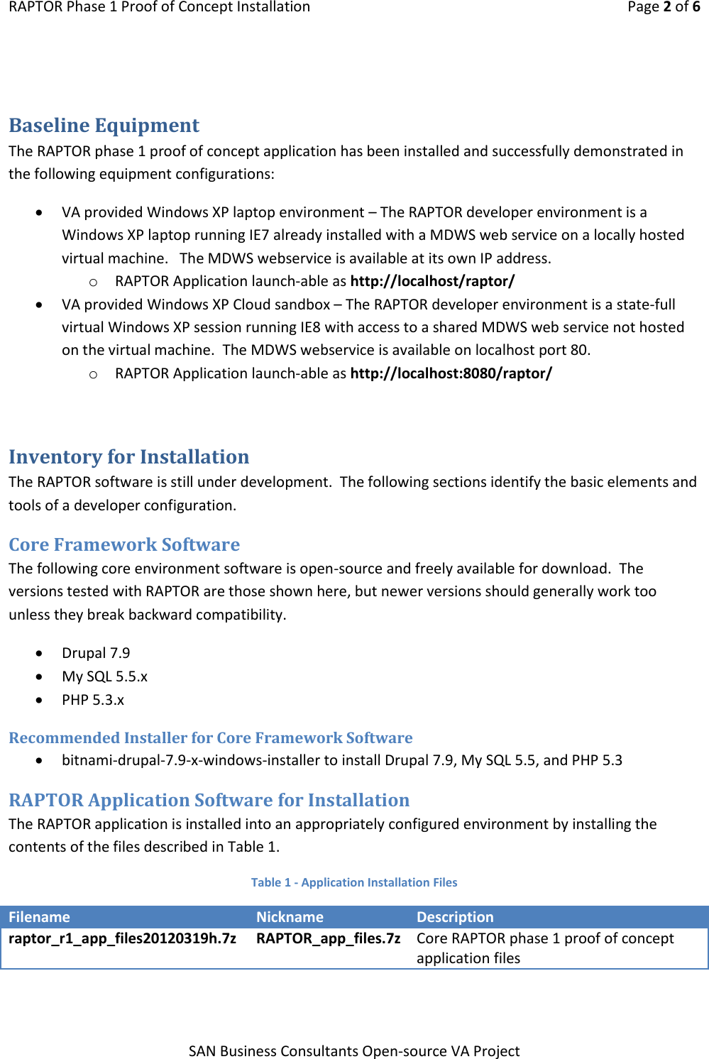 Page 2 of 6 - RAPTOR Installation Instructions