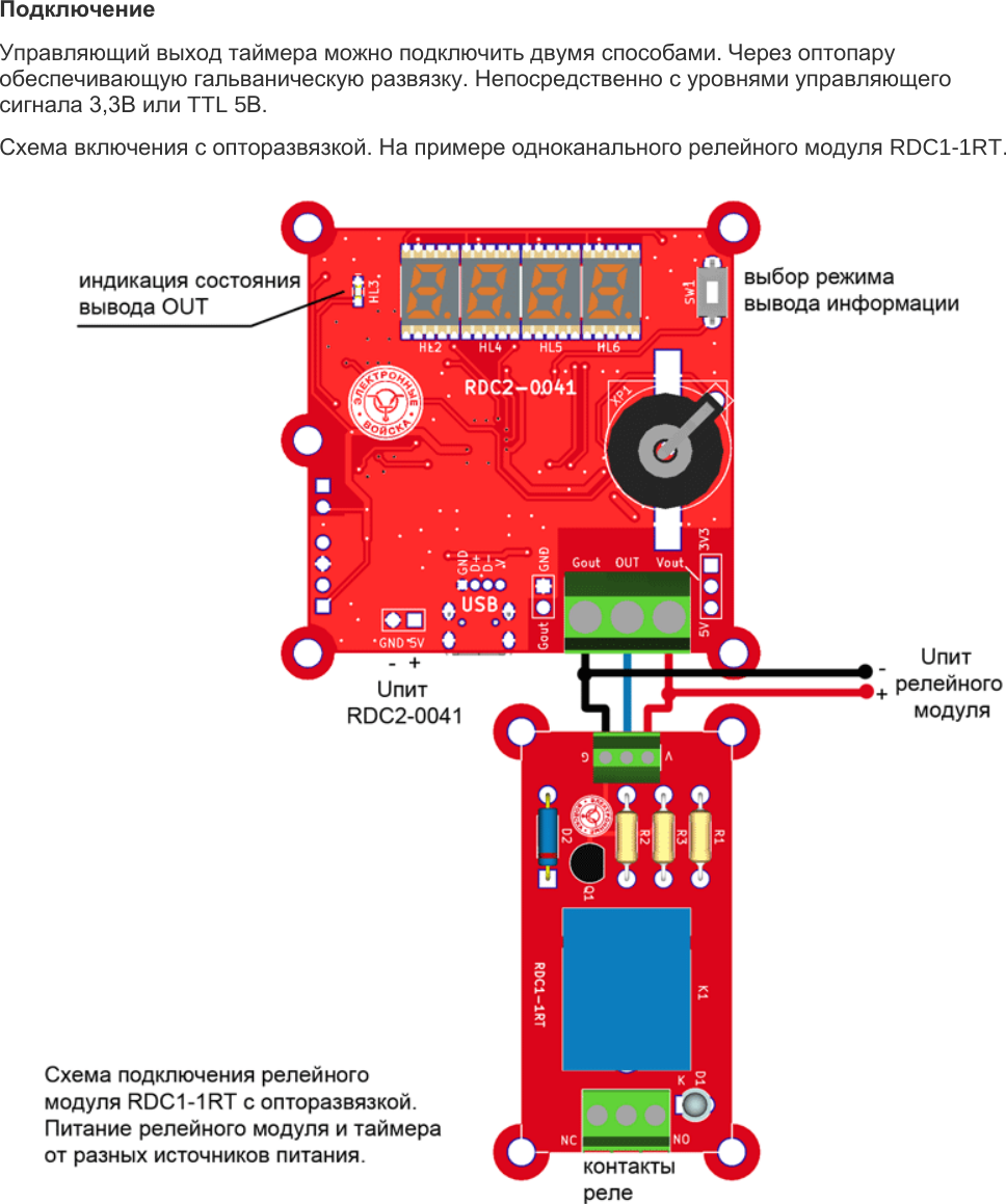 Page 3 of 8 - RDC2-0041 Manual