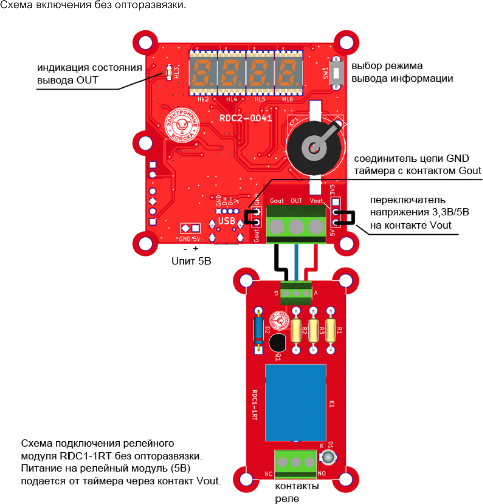 Page 4 of 8 - RDC2-0041 Manual
