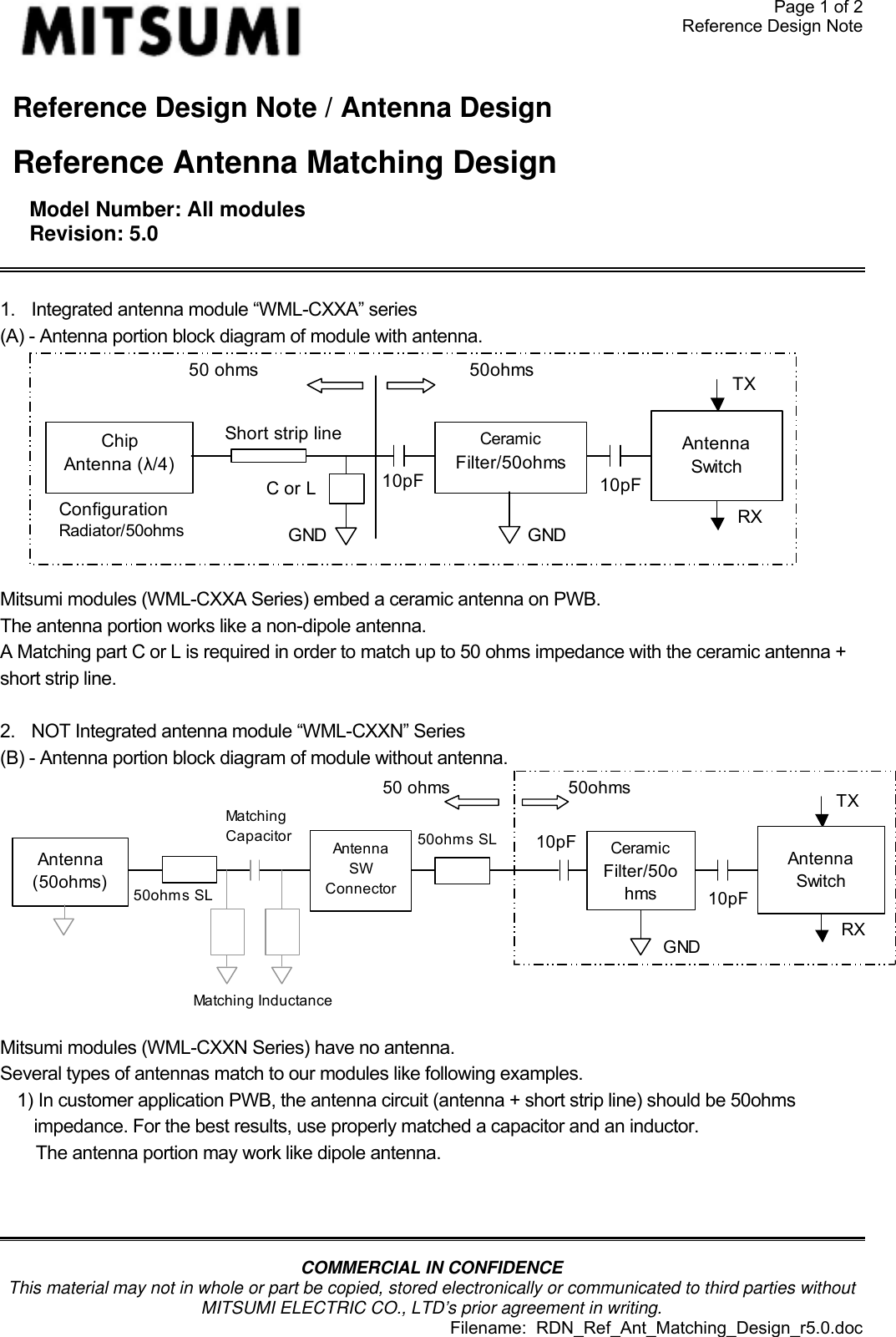 RDN Ref Ant Matching Design R5.0