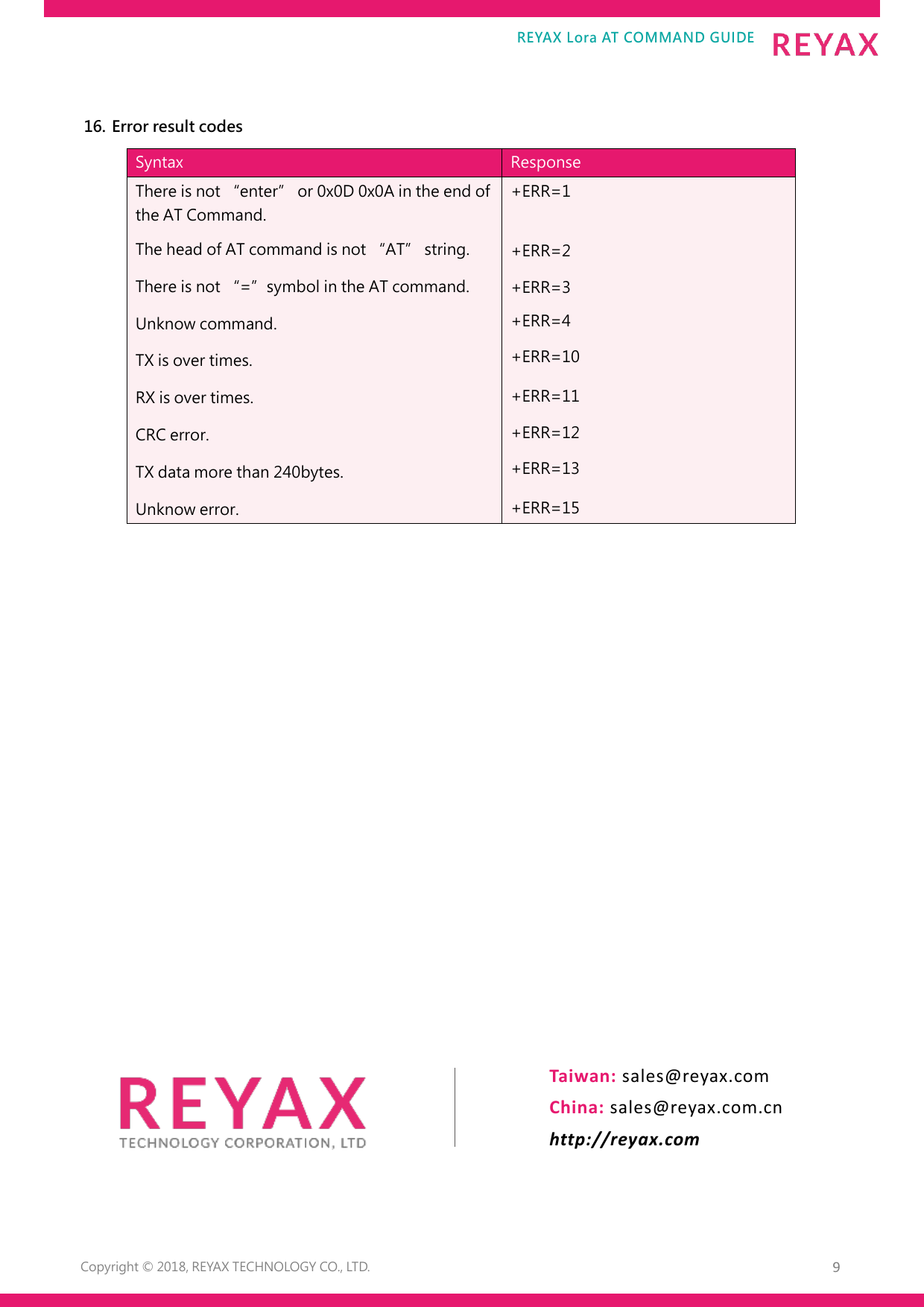 Page 9 of 9 - REYAX-Lora AT COMMAND GUIDE EN