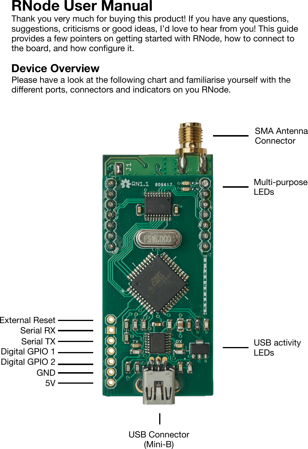 Page 1 of 8 - RNode Manual