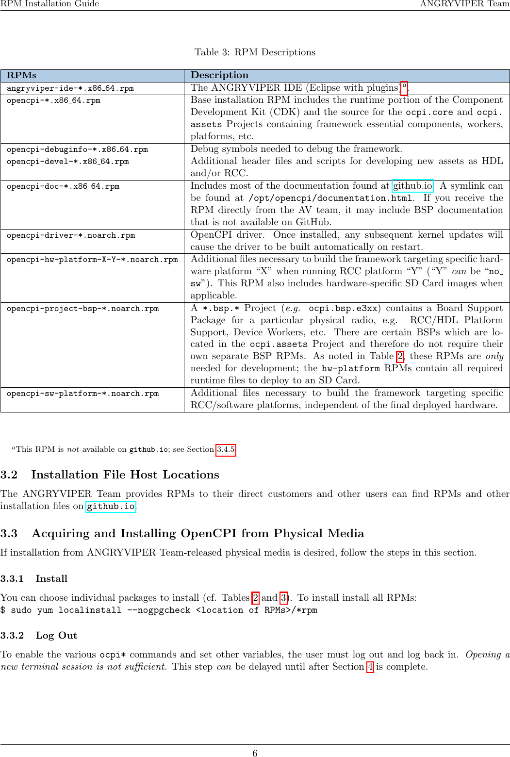 Page 6 of 10 - RPM Installation Guide
