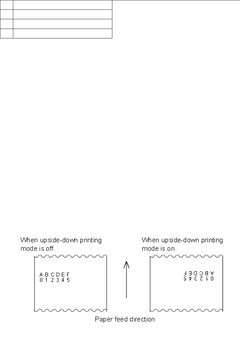 Table Of Contents Rpp 02 Programming Manual