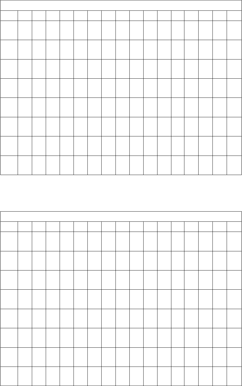 Table Of Contents Rpp 02 Programming Manual