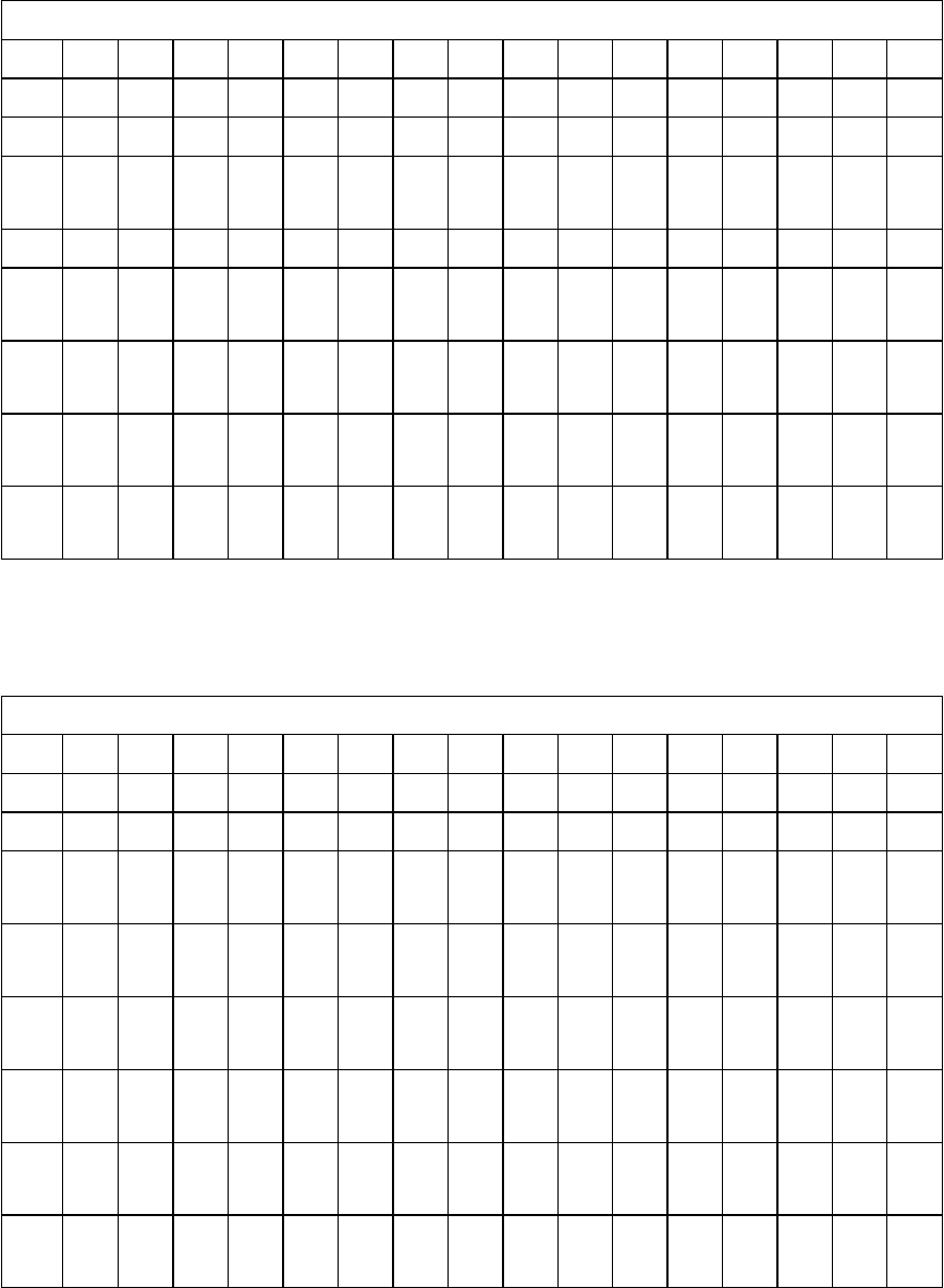 Table Of Contents Rpp 02 Programming Manual