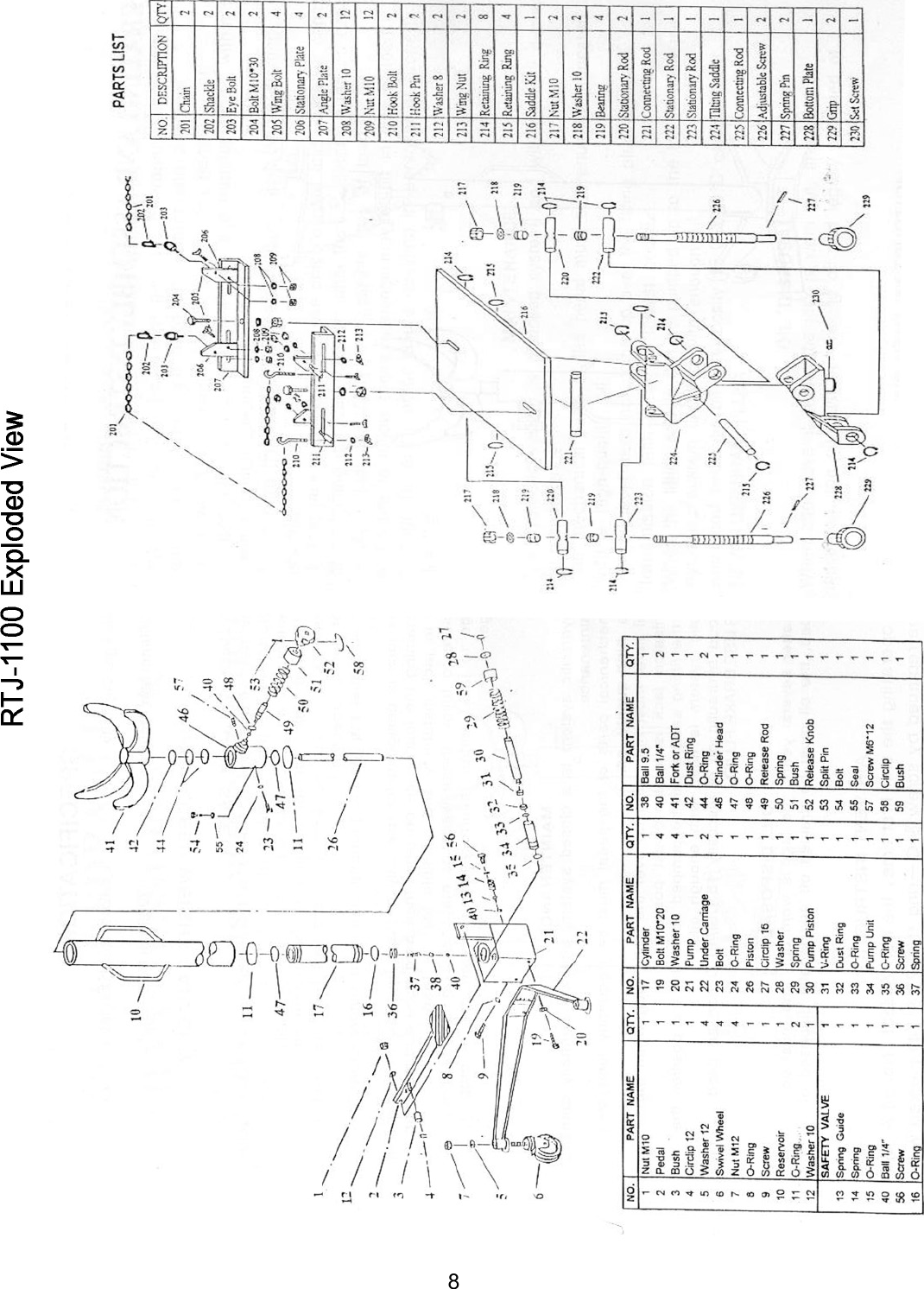 Page 8 of 10 - RTJ-1 RTJ-1100  RTJ-Series_Manual RTJ-Series Manual