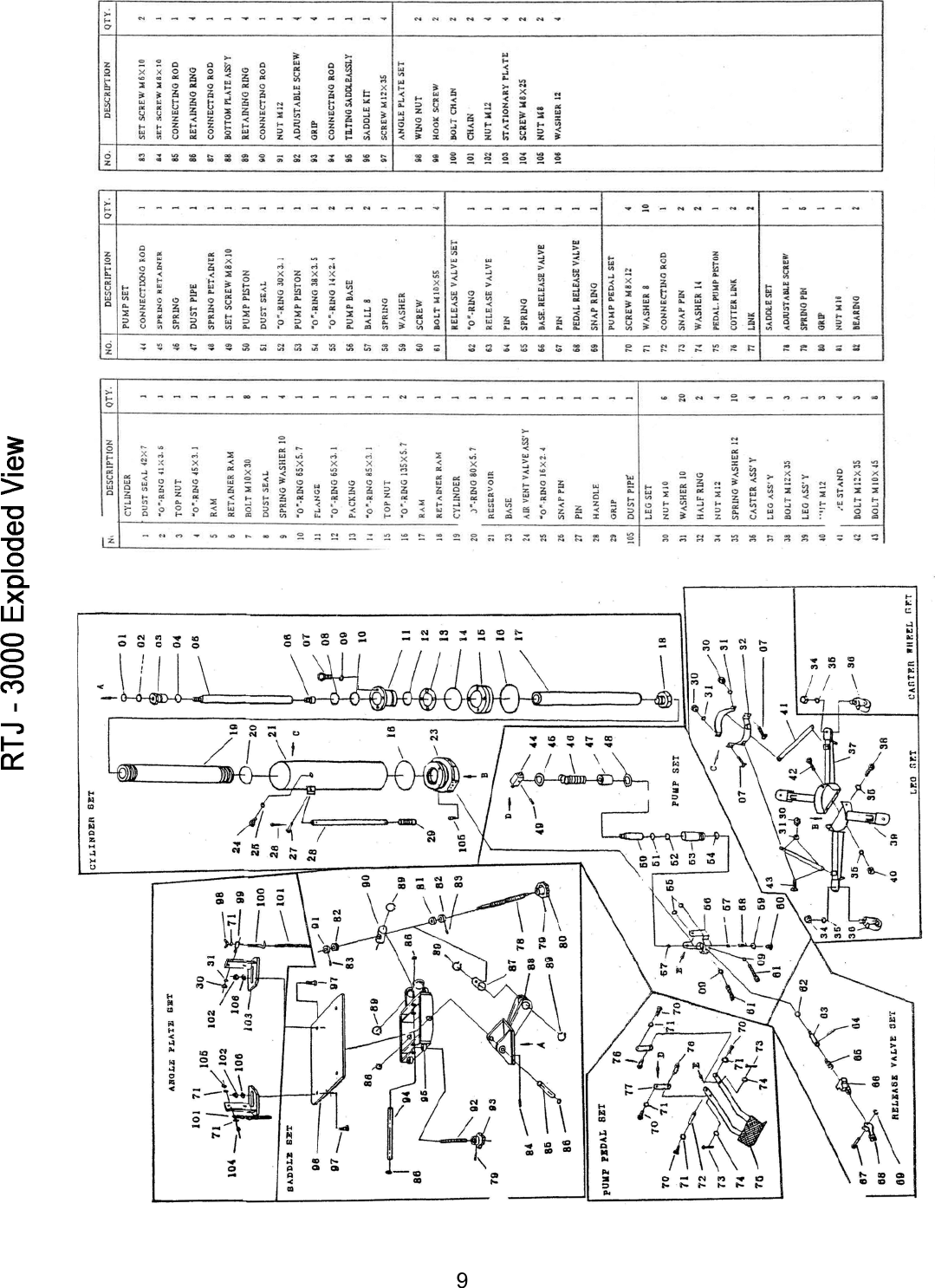 Page 9 of 10 - RTJ-1 RTJ-1100  RTJ-Series_Manual RTJ-Series Manual