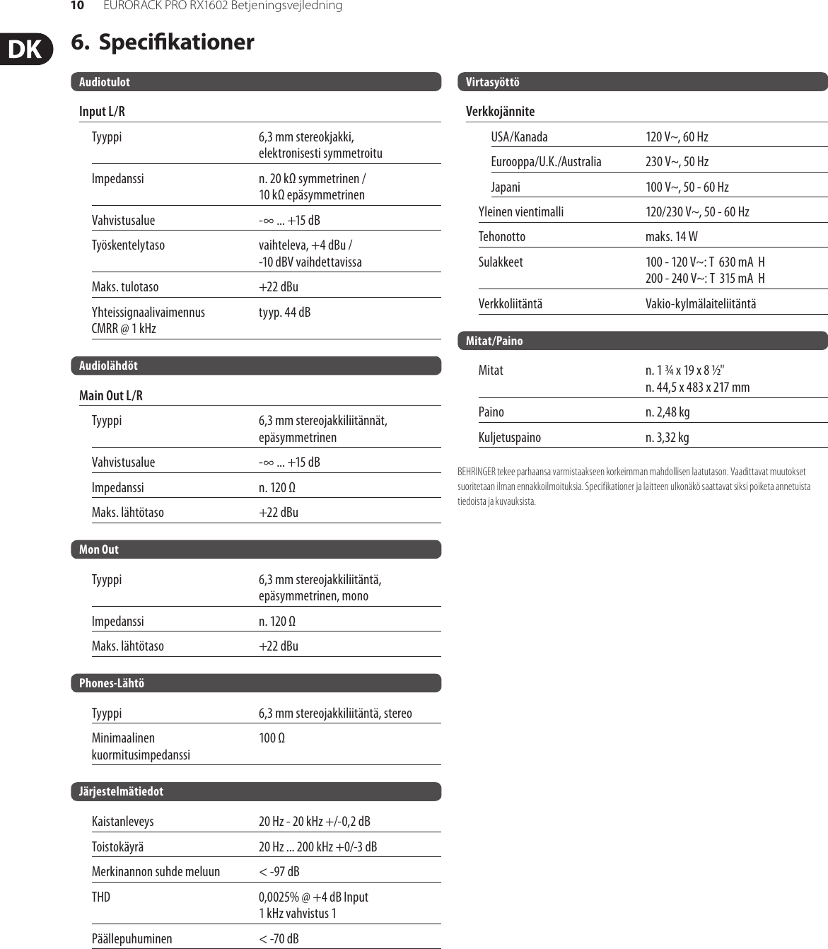 Page 10 of 11 - P0206 (RX1602) Behringer RX1602 User Manual (Danish) M DK