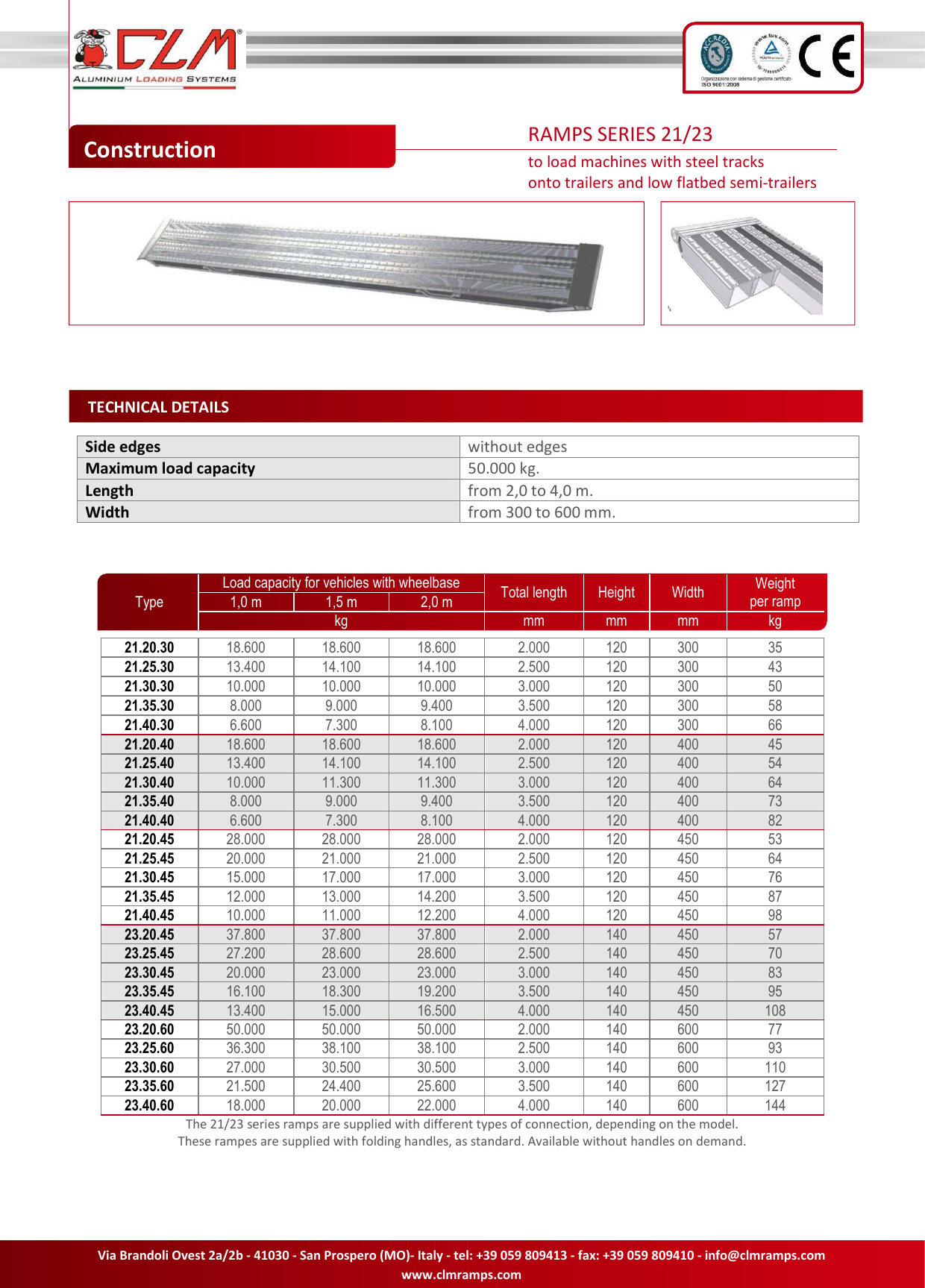 Scheda 21_23 EN Ramps 2123 series to load onto trailers and low flatbed ...