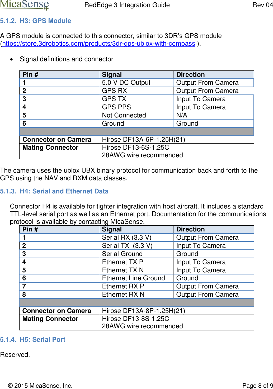 Page 8 of 9 - Red Edge 3 Integration Guide V04