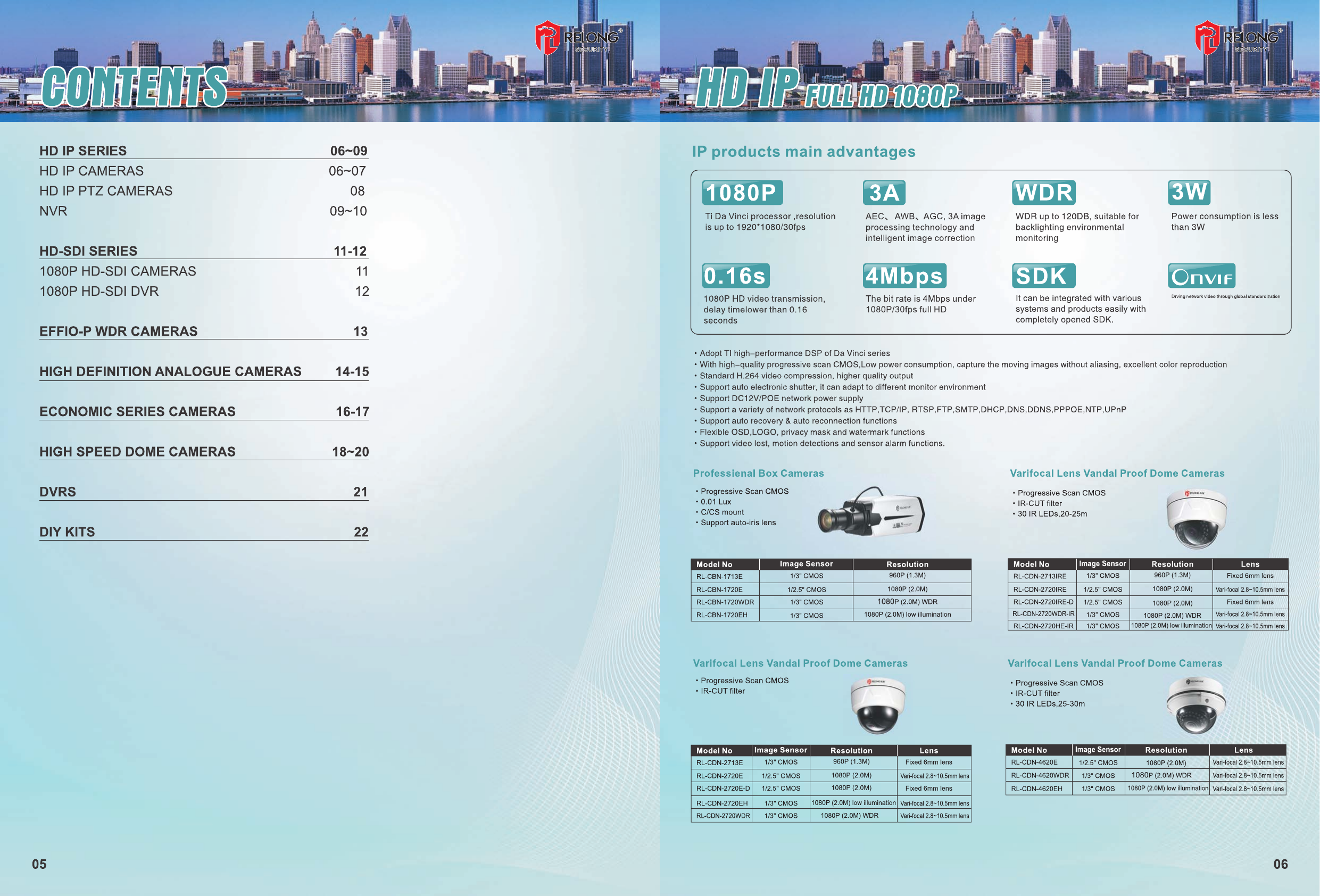 Page 4 of 12 - 2013-2-25q Relong 2013 Catalog