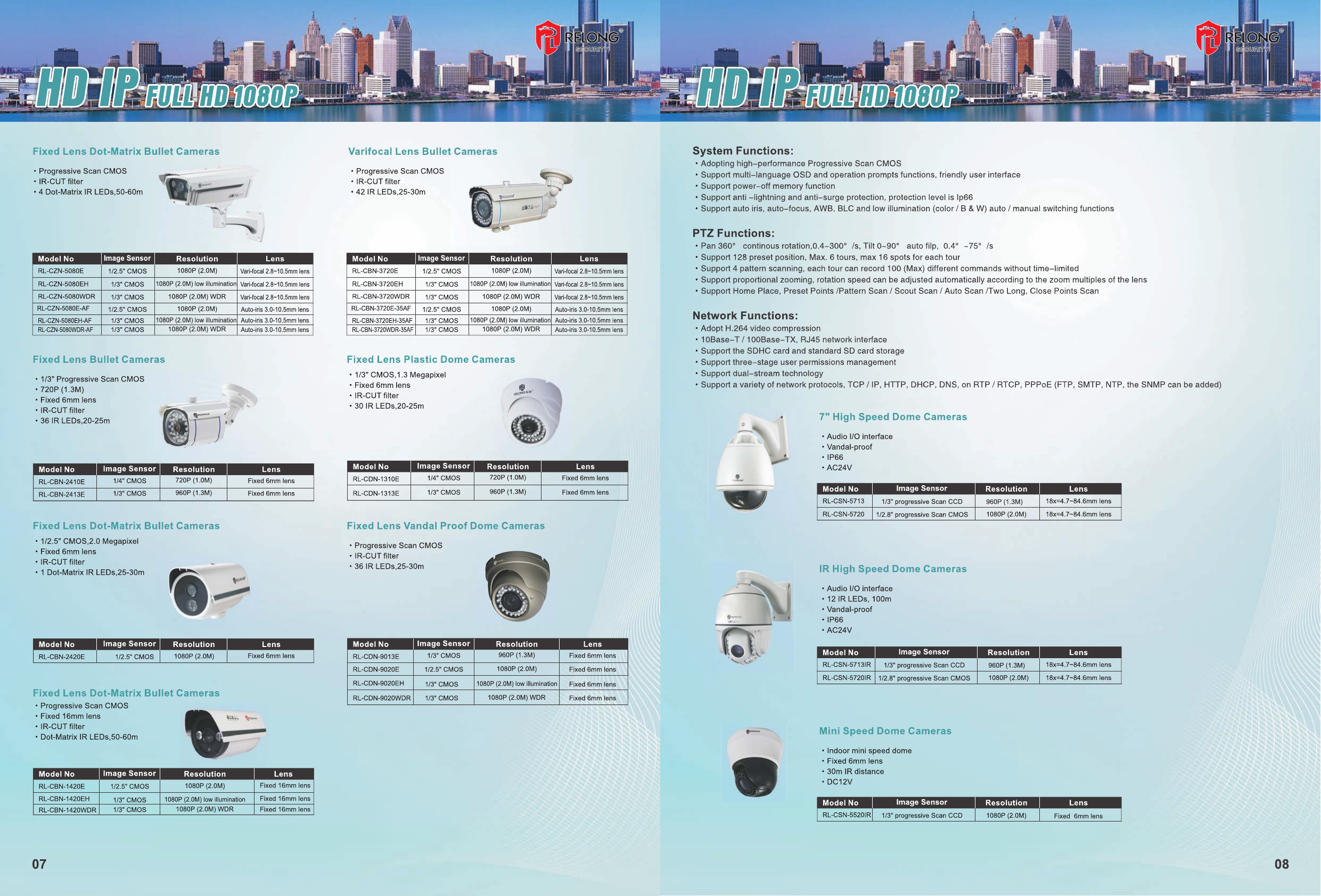Page 5 of 12 - 2013-2-25q Relong 2013 Catalog