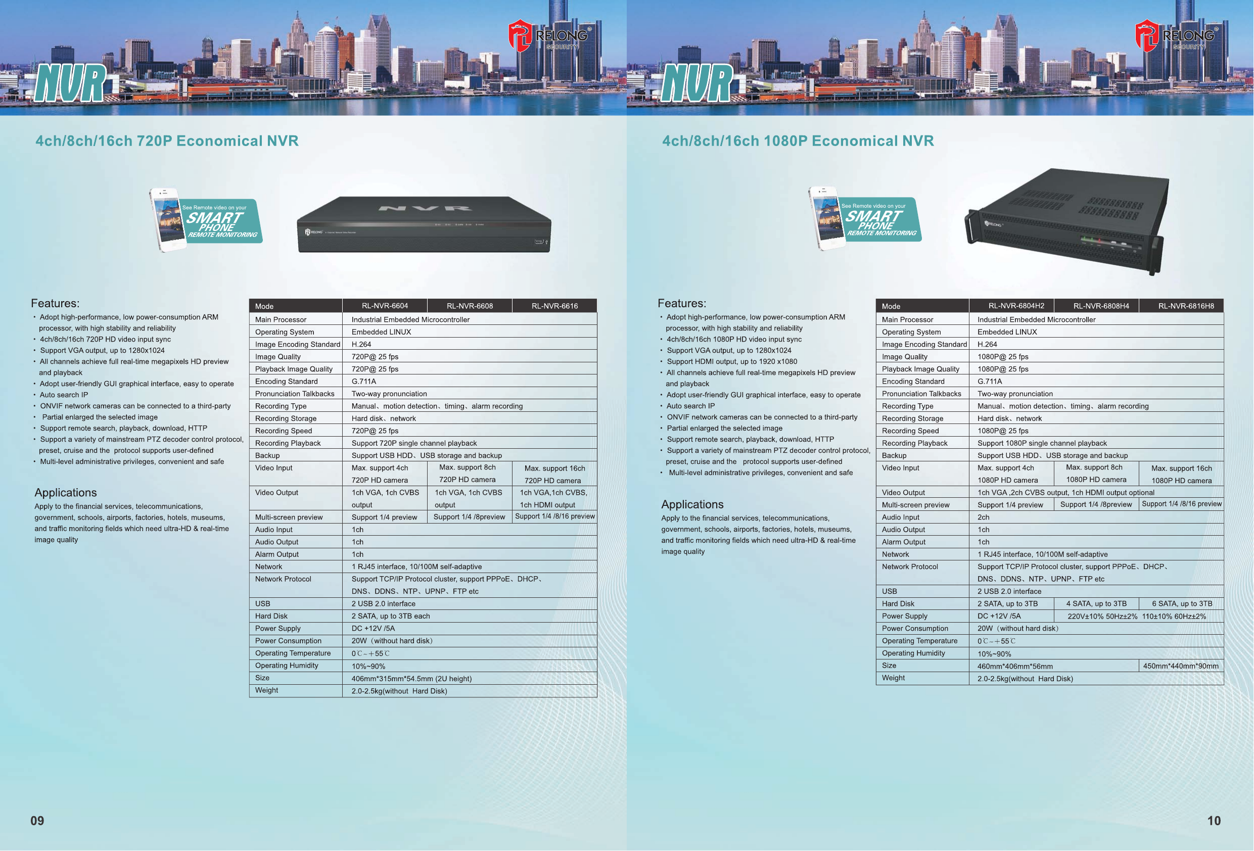 Page 6 of 12 - 2013-2-25q Relong 2013 Catalog