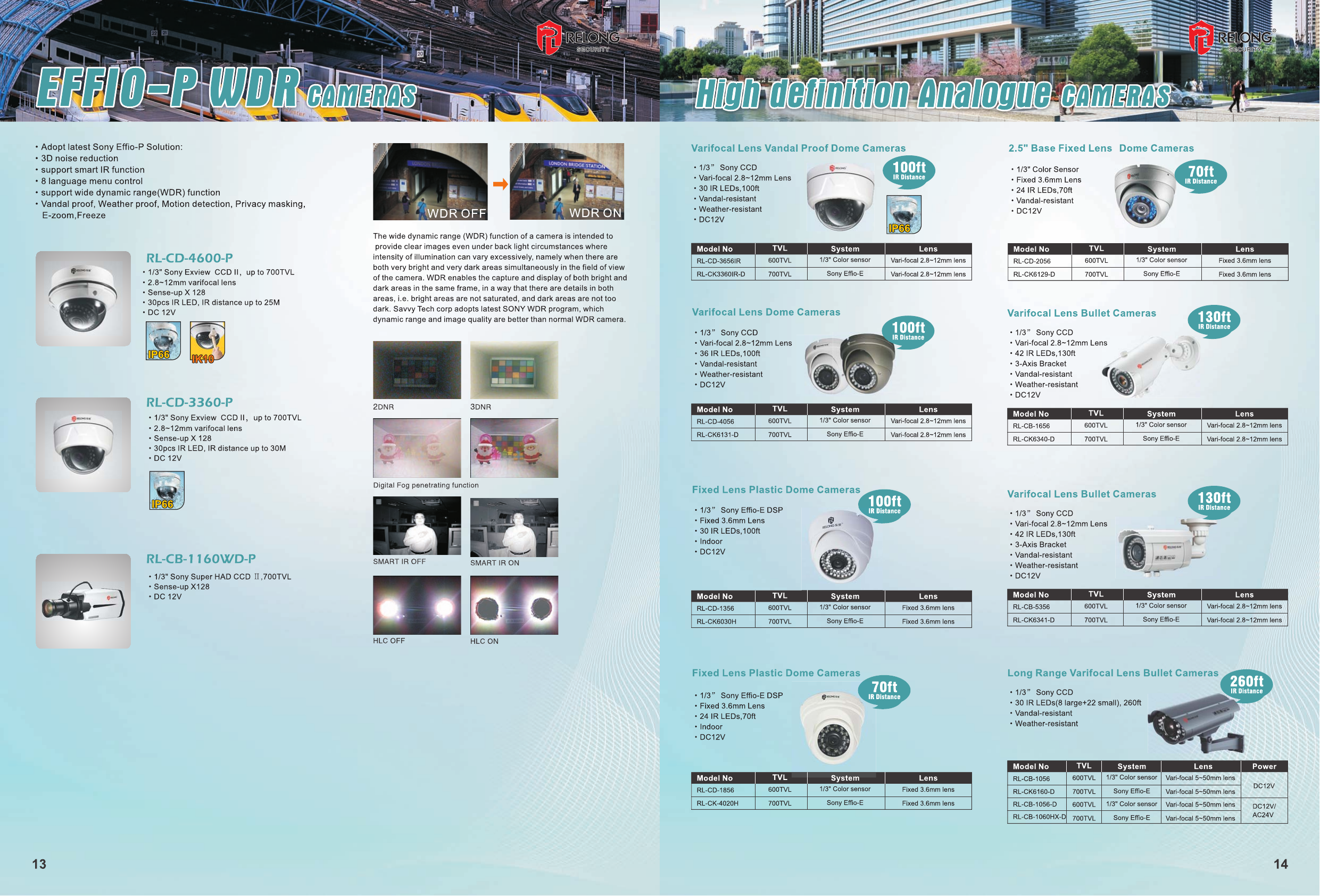Page 8 of 12 - 2013-2-25q Relong 2013 Catalog