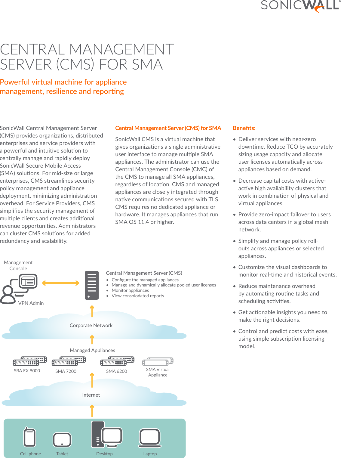 Page 1 of 7 - Remote-Access