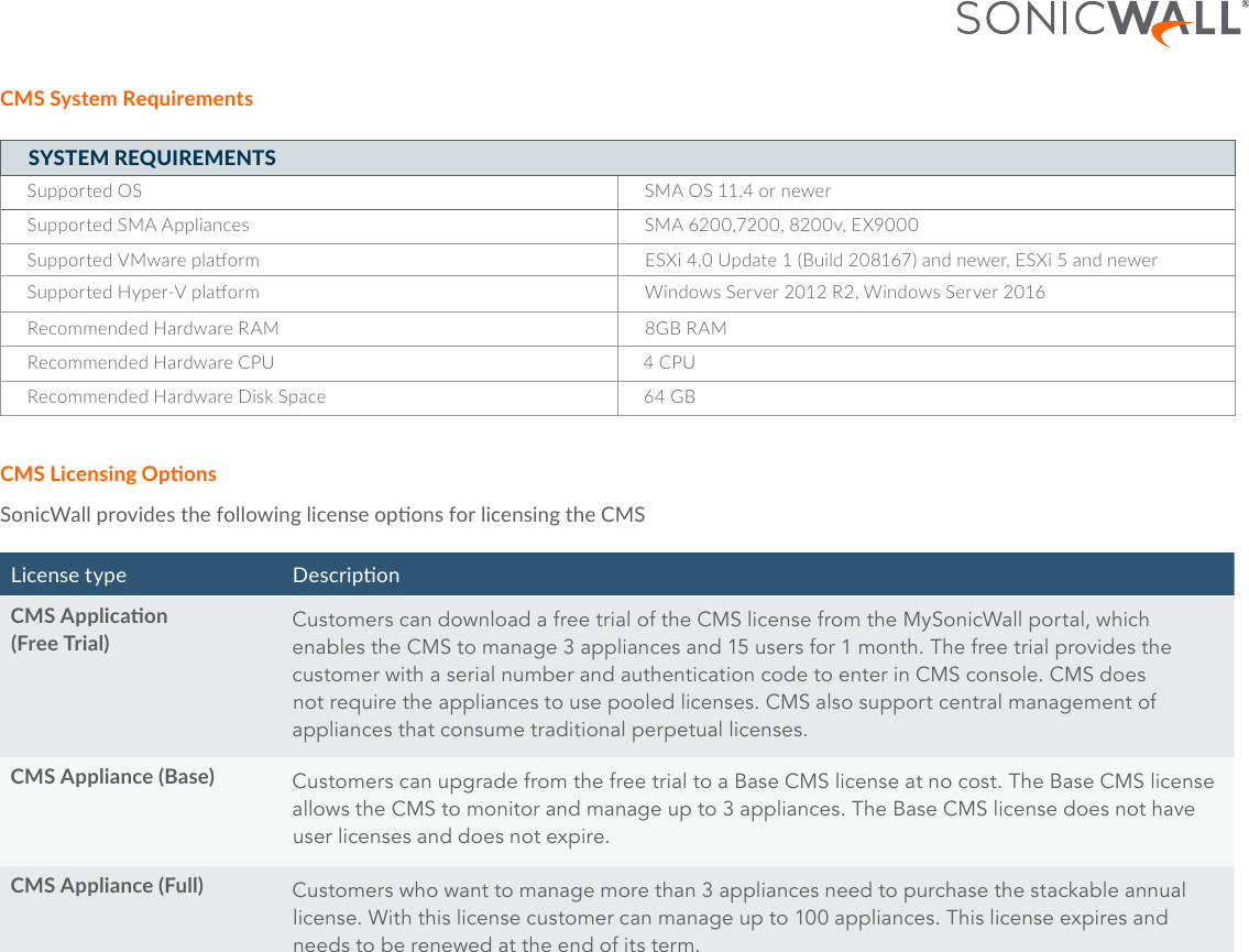 Page 6 of 7 - Remote-Access