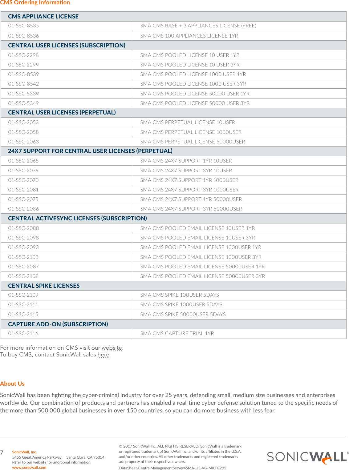 Page 7 of 7 - Remote-Access