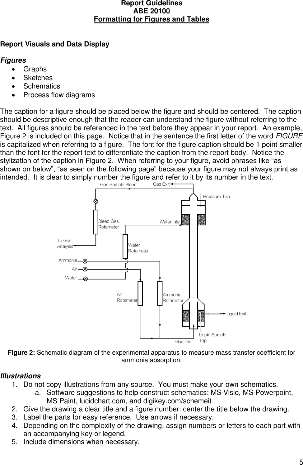 Page 5 of 9 - ABE 20100 Report Writing Guide ABE20100