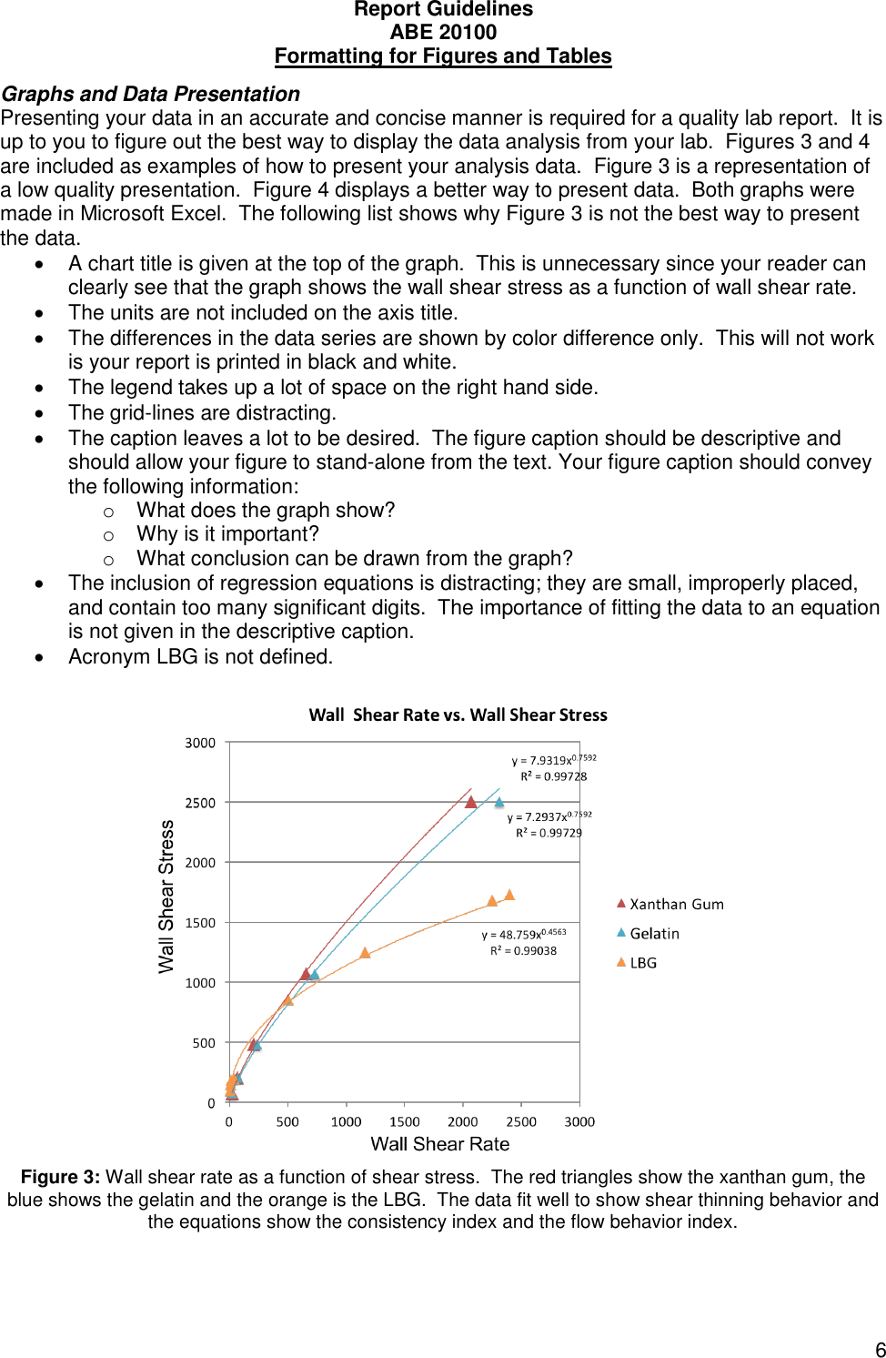 Page 6 of 9 - ABE 20100 Report Writing Guide ABE20100