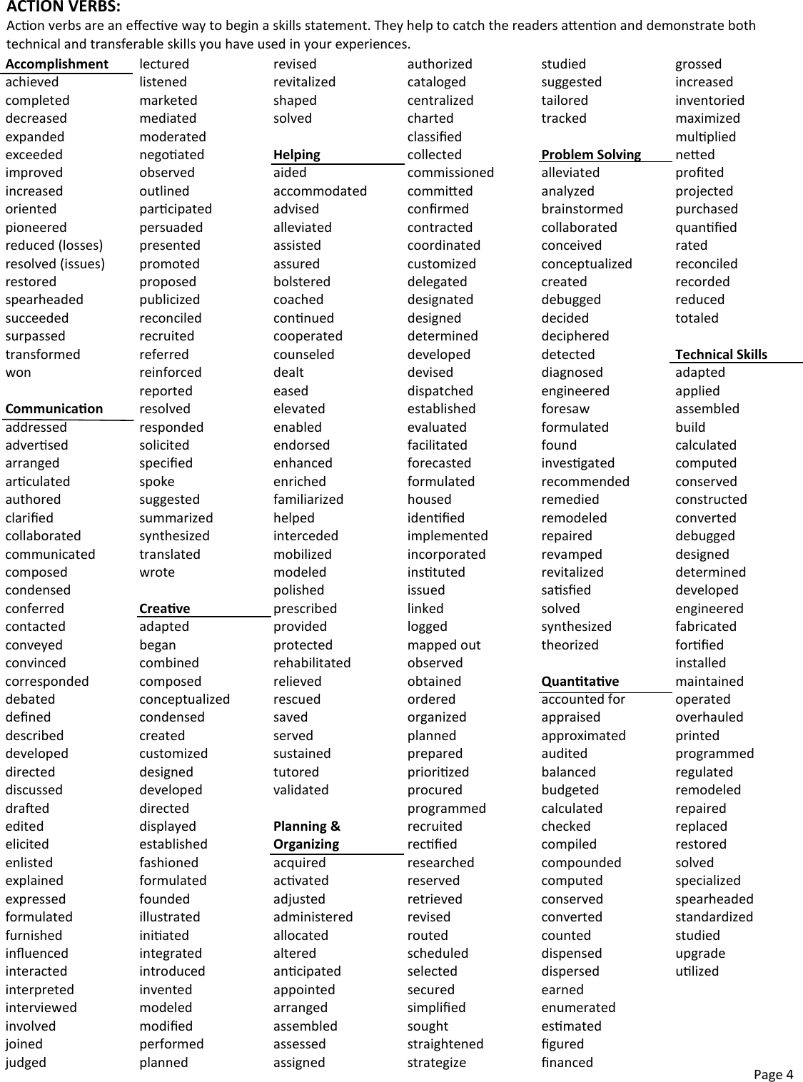 Page 4 of 10 - Resume CV Guide
