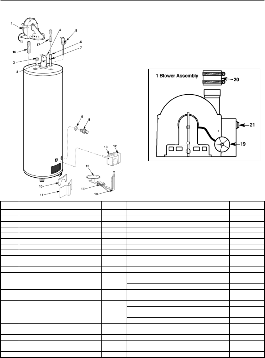 Ruud pvrp50n manuals