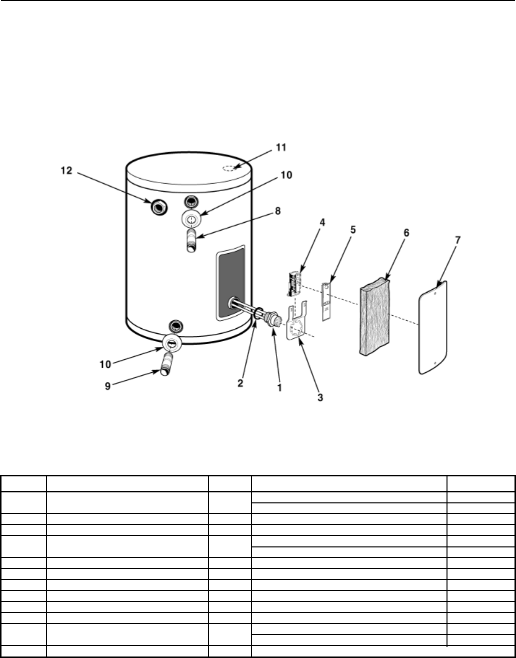2006Parts SEP Rev.5 Rheem Ruud 2009 water heater parts guide